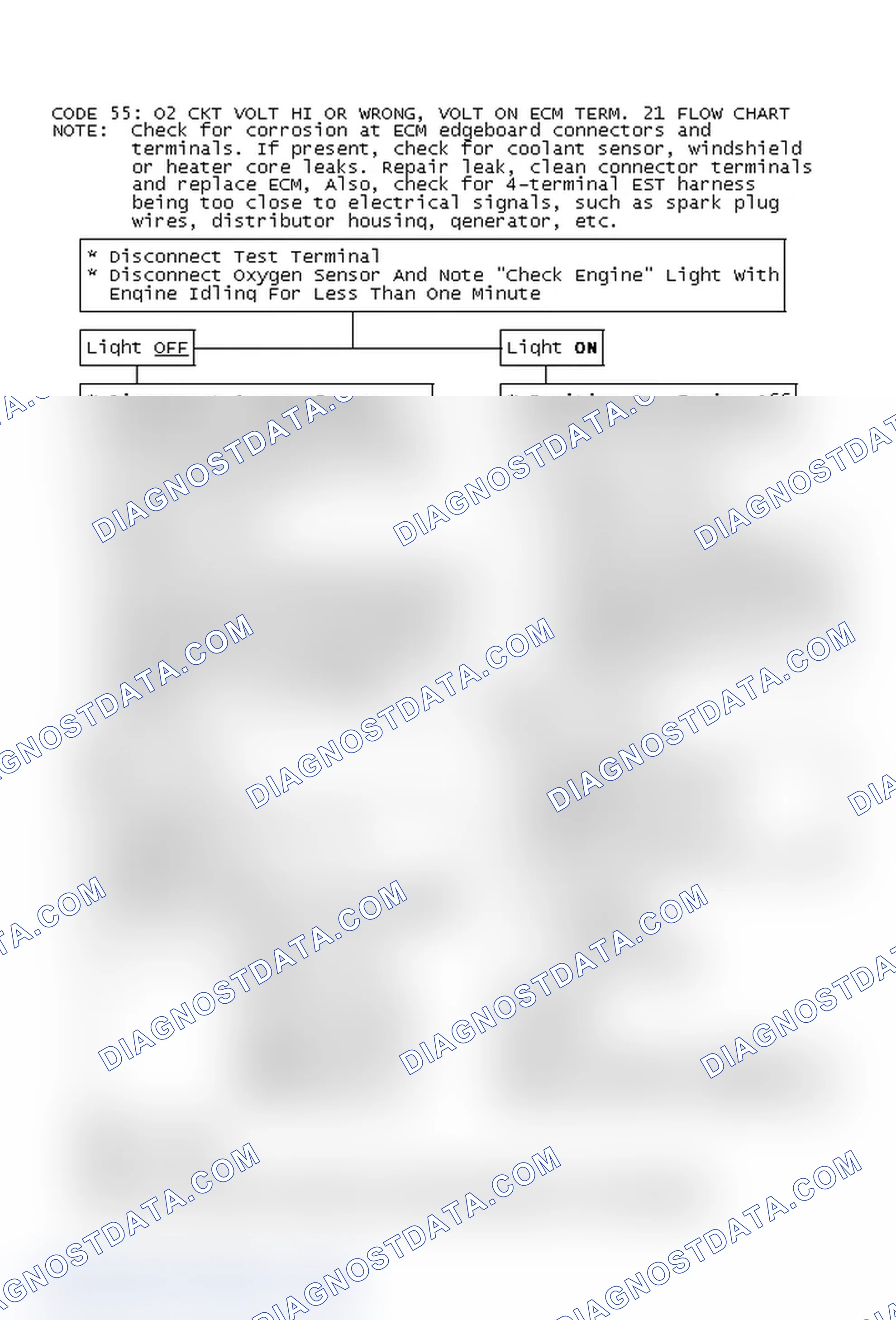 Scheme 186: Code 55: O2 Ckt Volt Hi Or Wrong, Volt On ECM Term. 21 Flow Chart