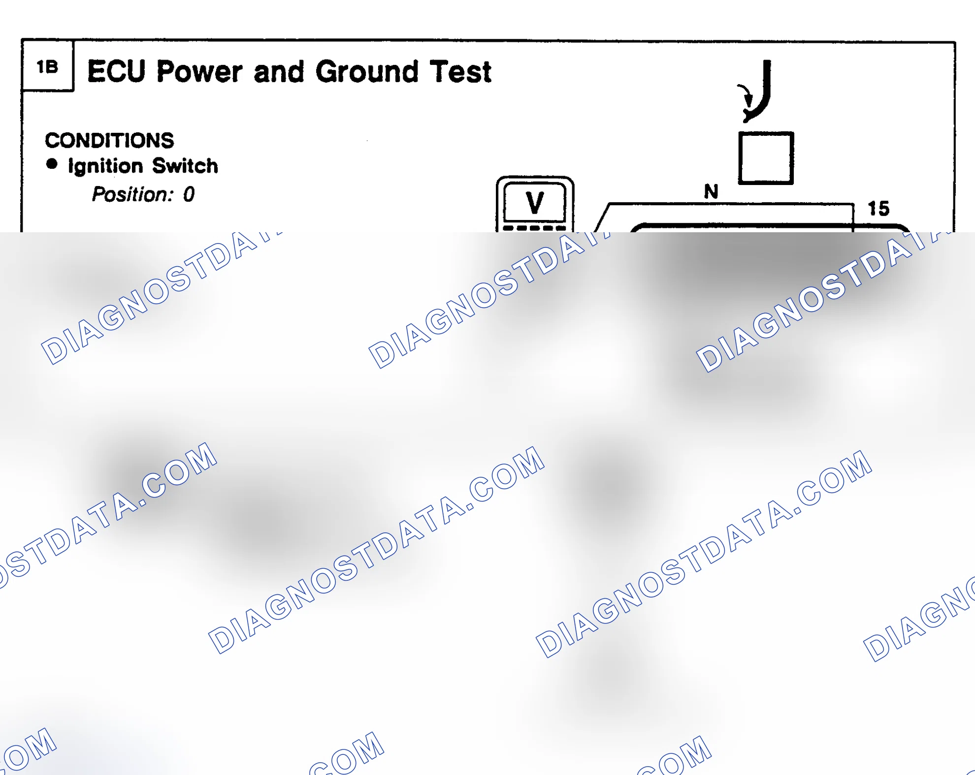 Scheme 10: ENGINE CONTROL MODULE POWER & GROUND TEST