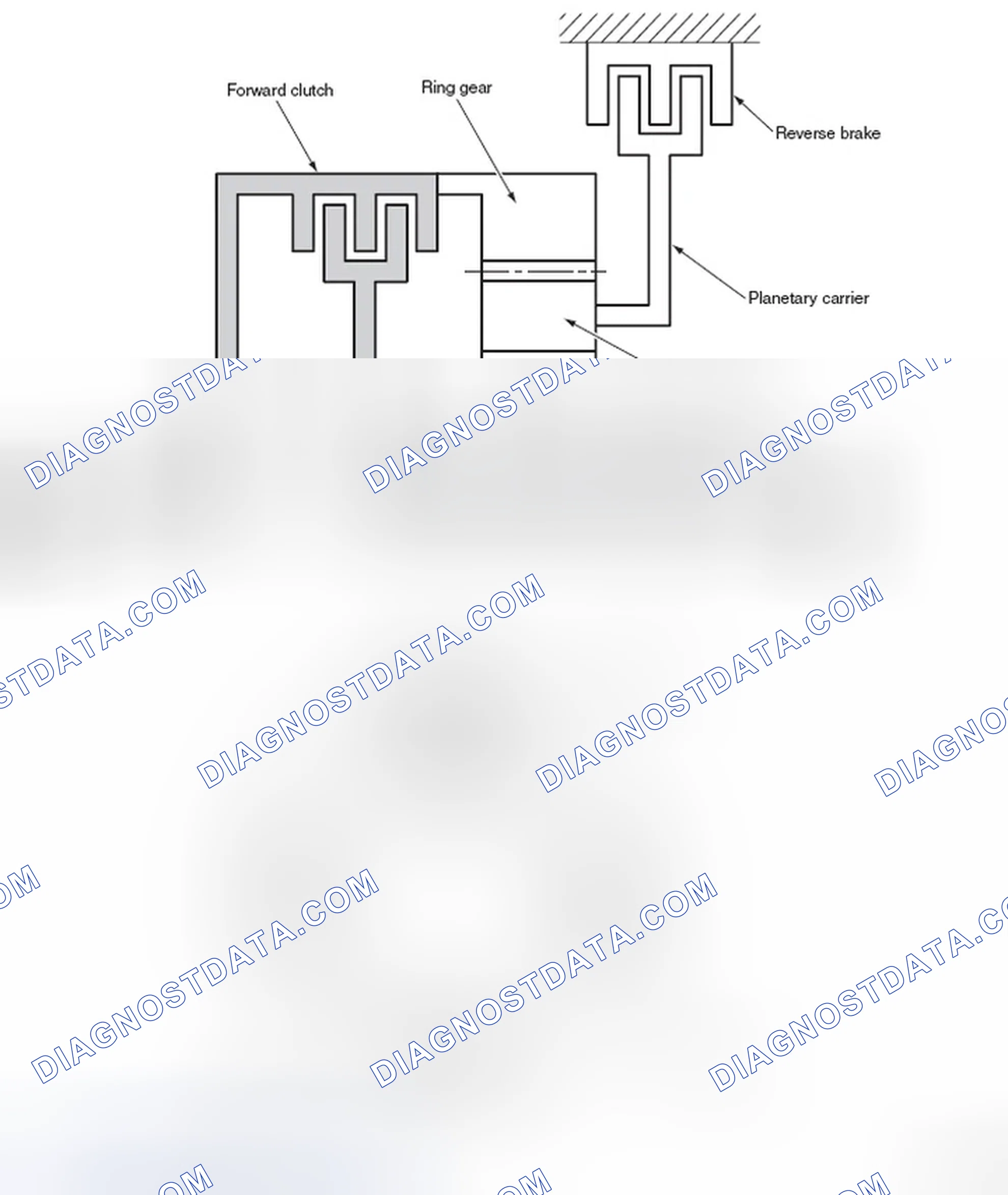 Scheme 50: ADVANCING
