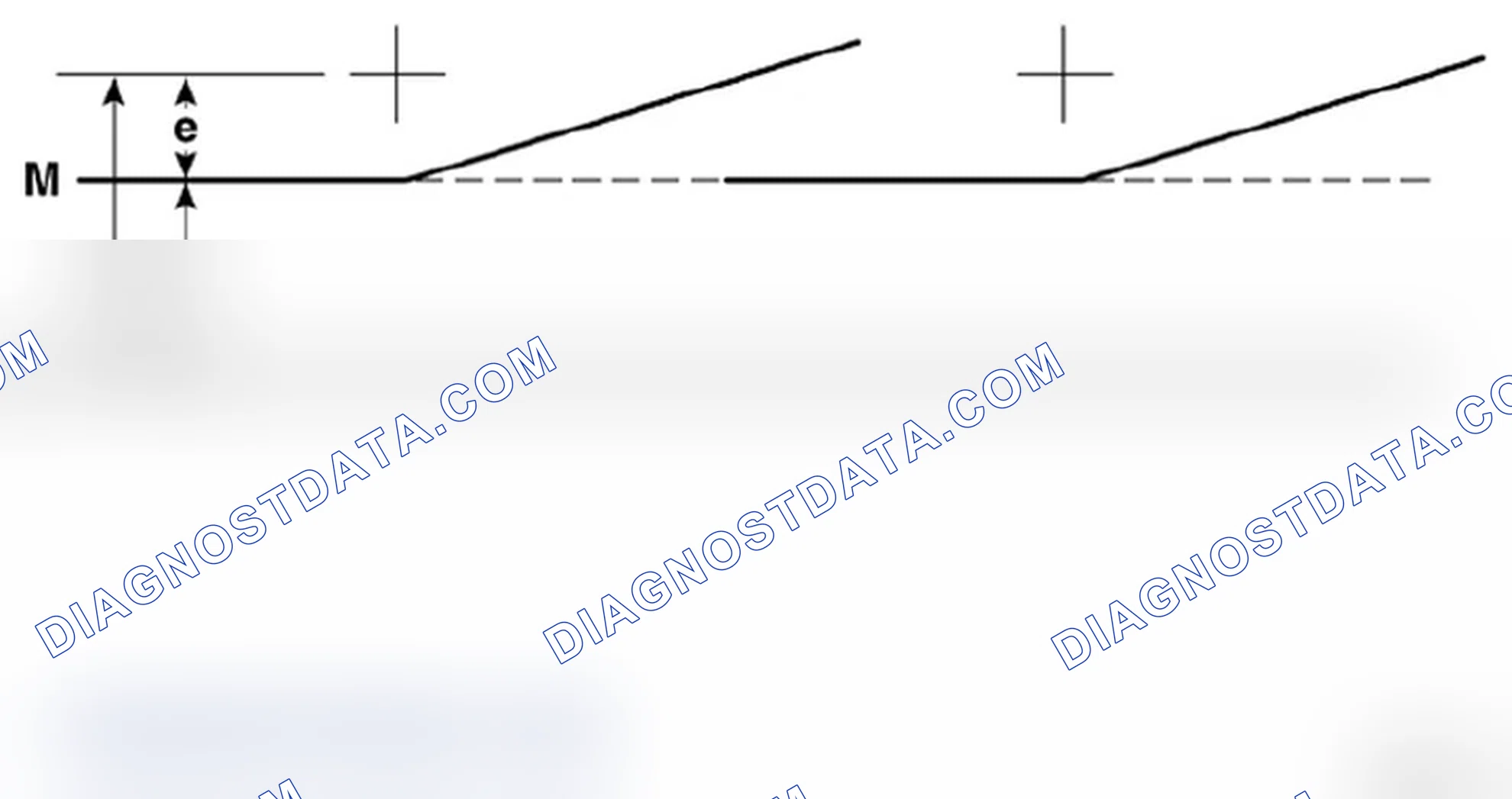Scheme 2: 63 10... Test requirements for headlights vertical aim adjustment