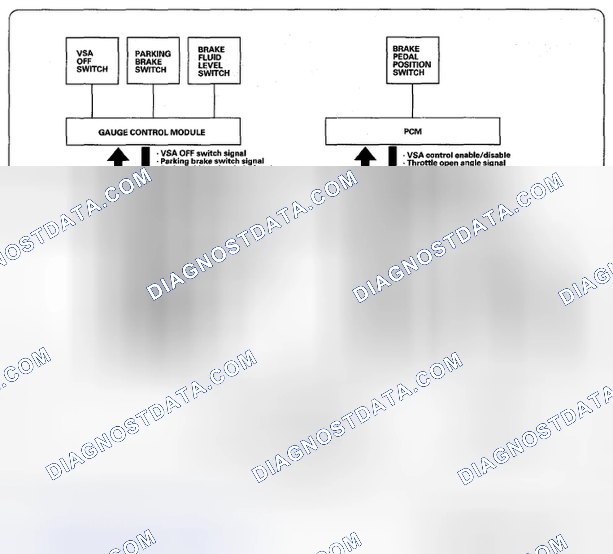 Scheme 37: System Outline