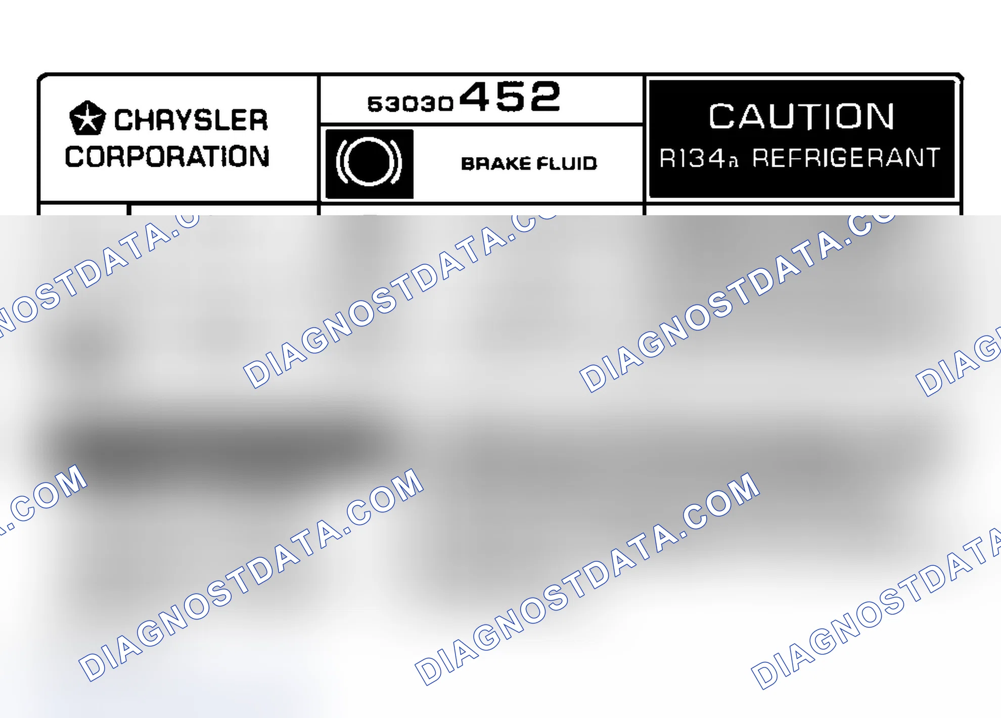 Scheme 1: Underhood A/C Specification Labels