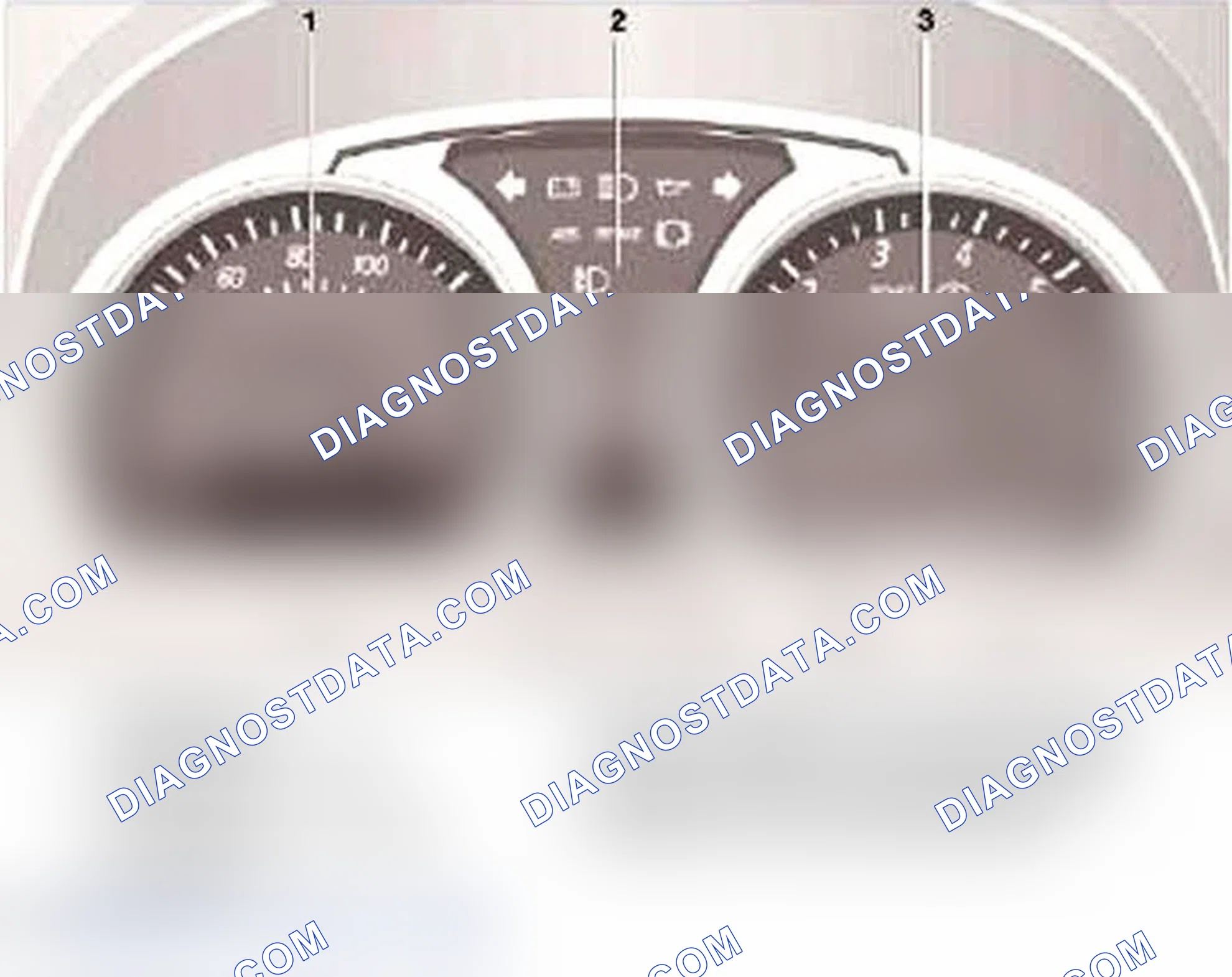 Scheme 6: Resetting Service Interval Indicator