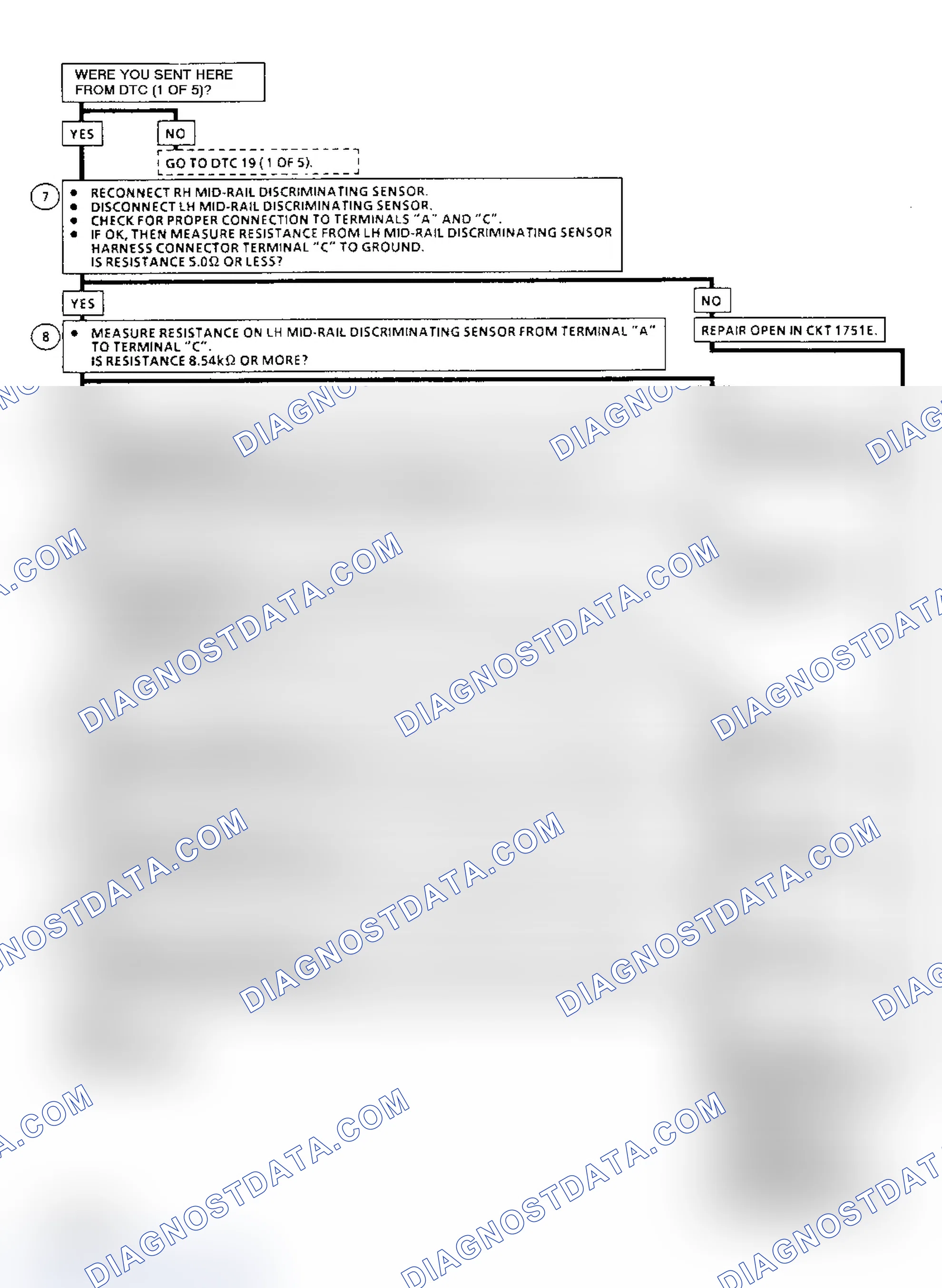 Scheme 110