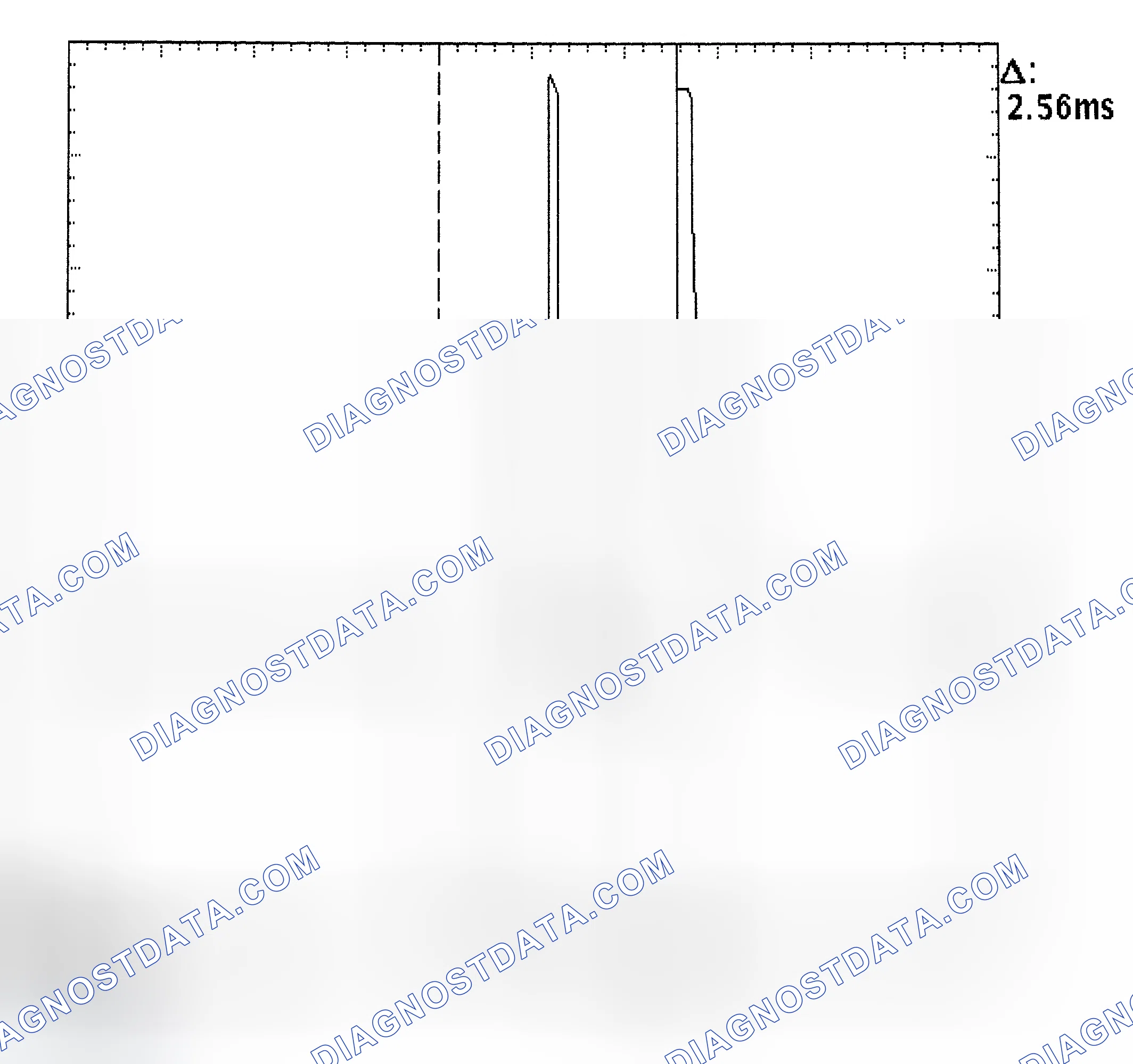 Scheme 27: Injector Bank - Known Good - Voltage Pattern