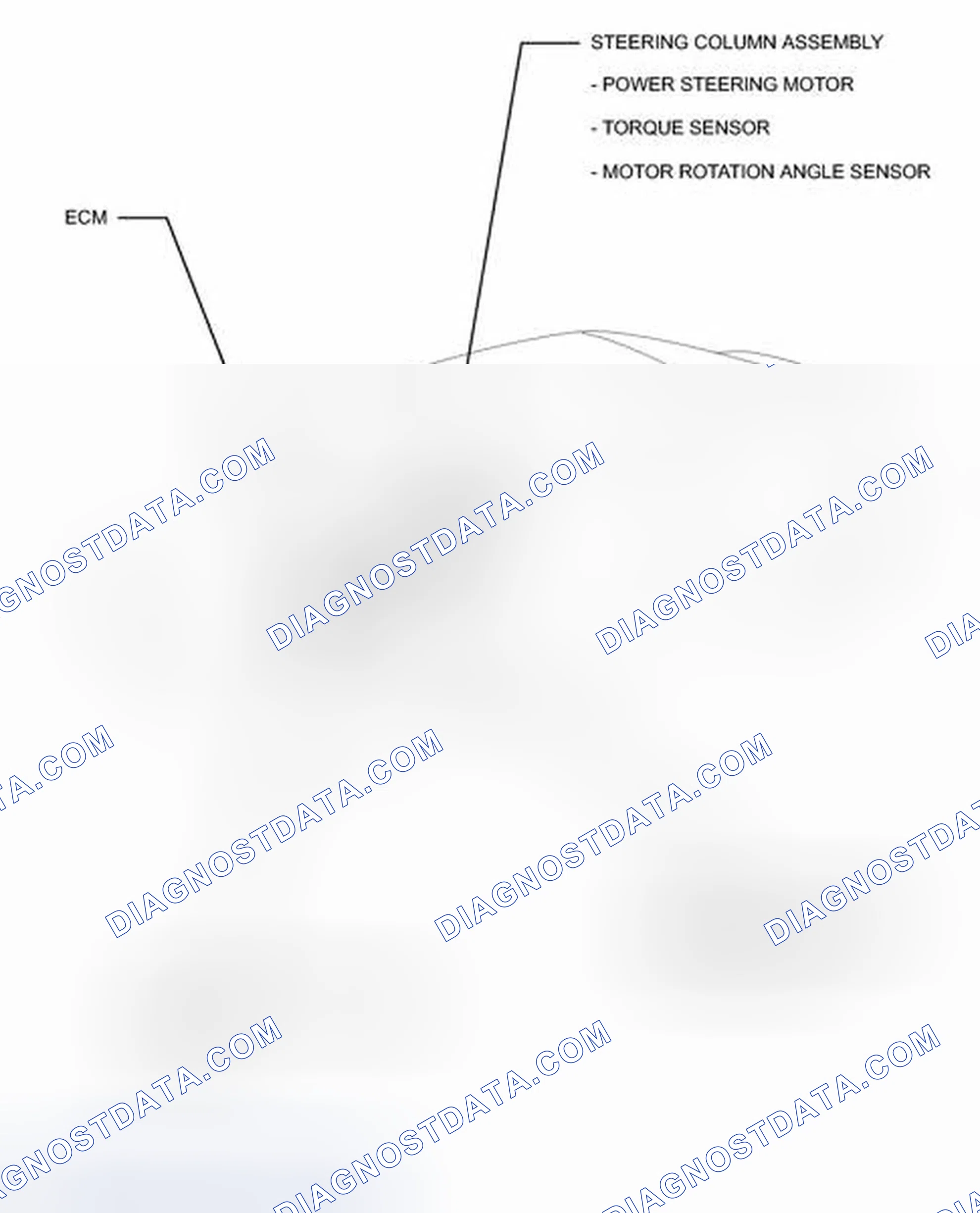 Scheme 3: ILLUSTRATION