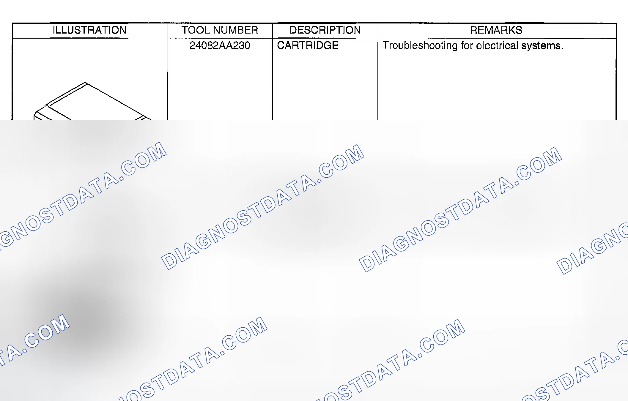 Scheme 2042: PREPARATION TOOL