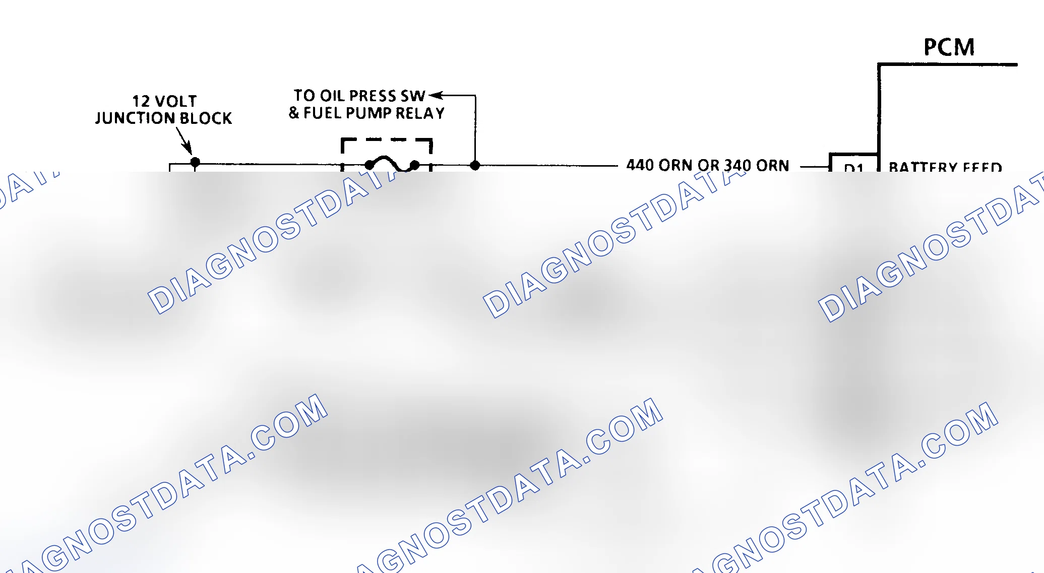 Scheme 151