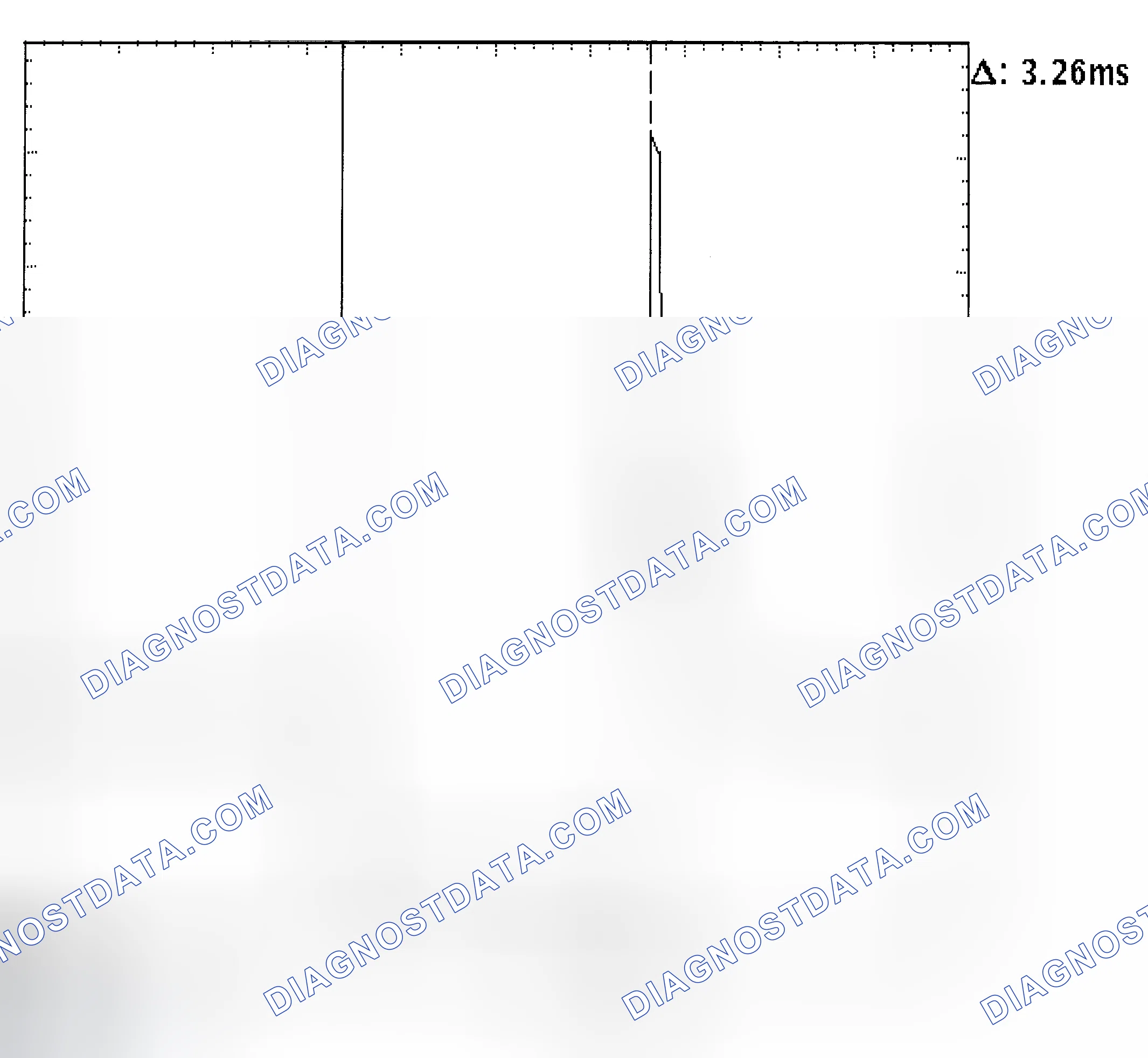 Scheme 22: Injector Bank - Known Good - Voltage Pattern