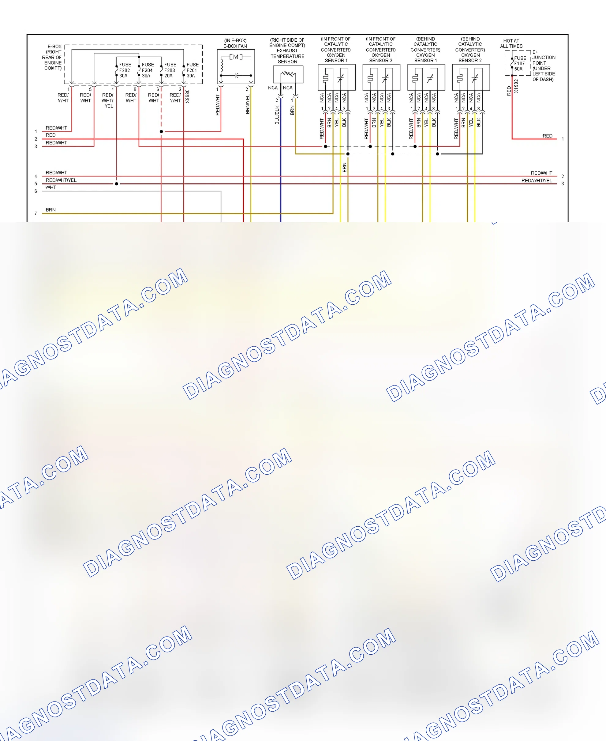 Scheme 5: Wiring Diagram (Z3 3.2L - 2 Of 4)