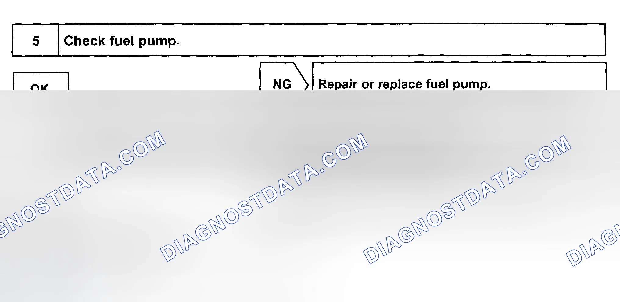 Scheme 403