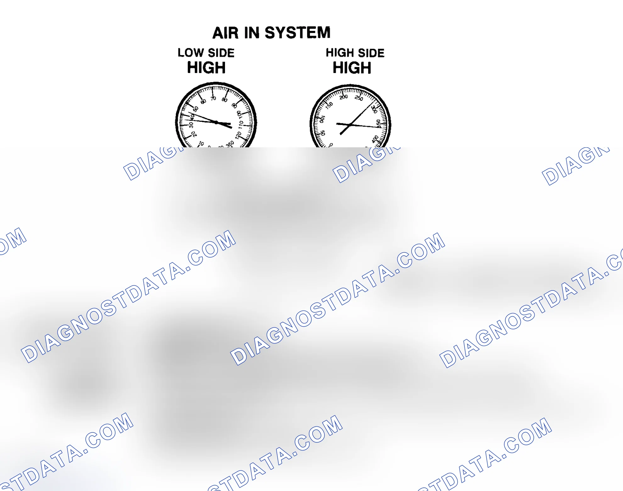 Scheme 16: Air In R-134a System