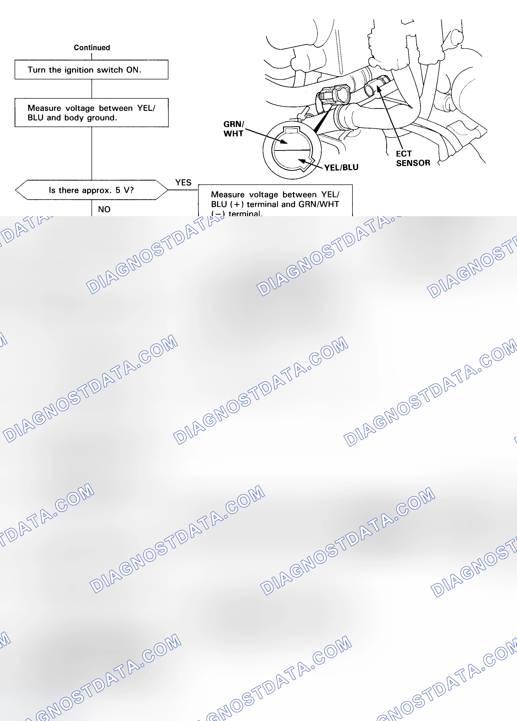Scheme 69: DTC 6 Diagnostic Flow Chart - 2 Of 2 (Prelude) Engine Coolant Temperature (ECT) Sensor