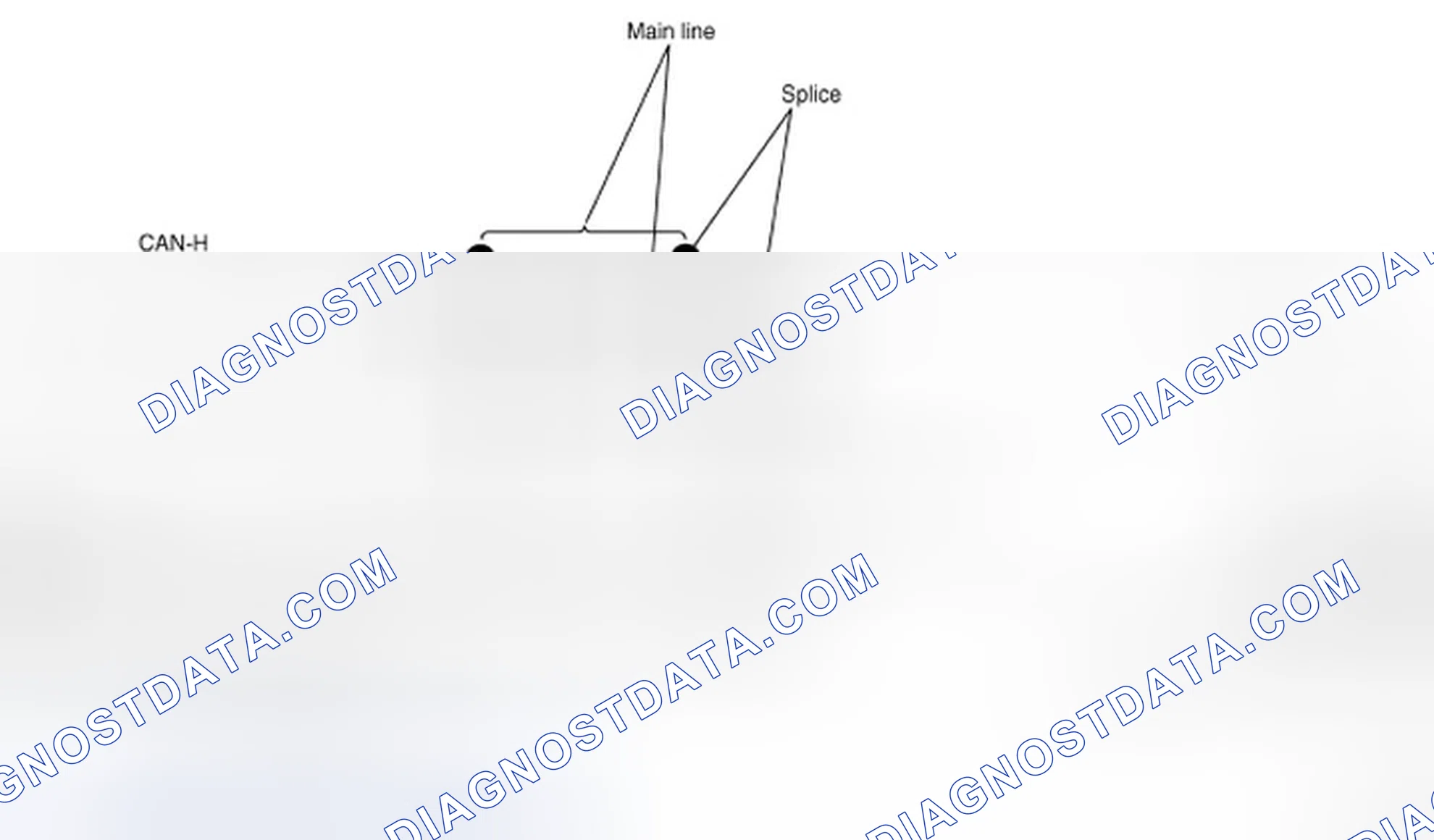 Scheme 3: System Diagram
