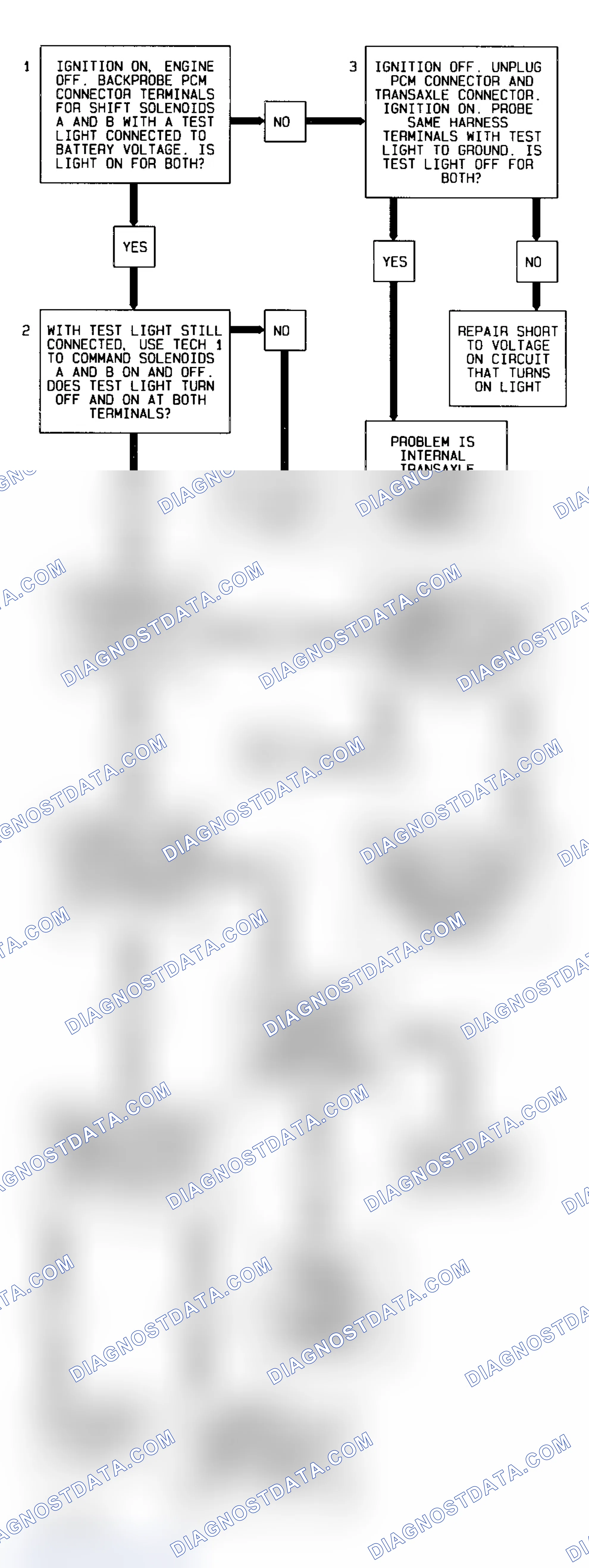 Scheme 44: Code 29 2.3L "N" Body - Troubleshooting Diagram (1 Of 2)