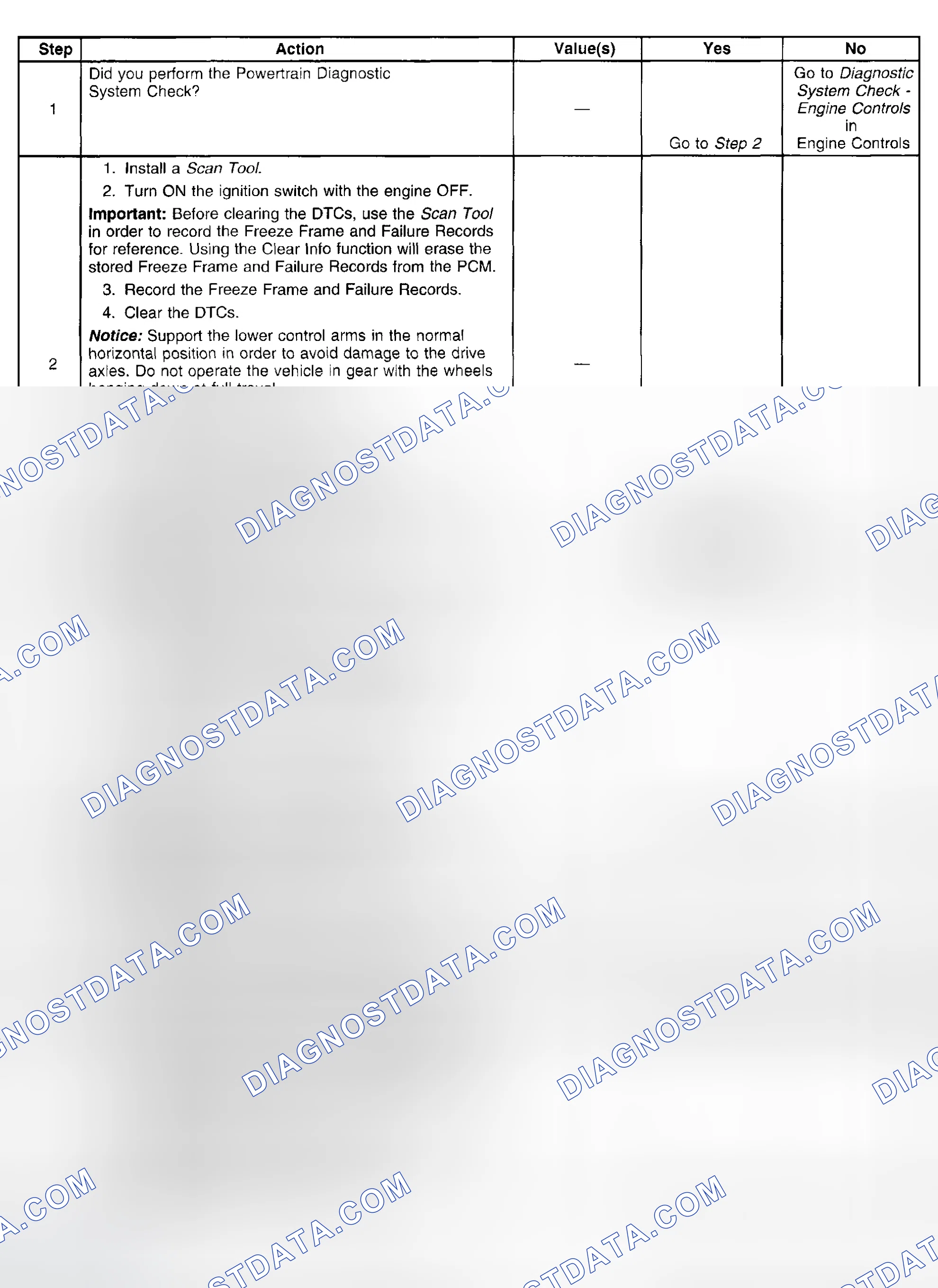 Scheme 324