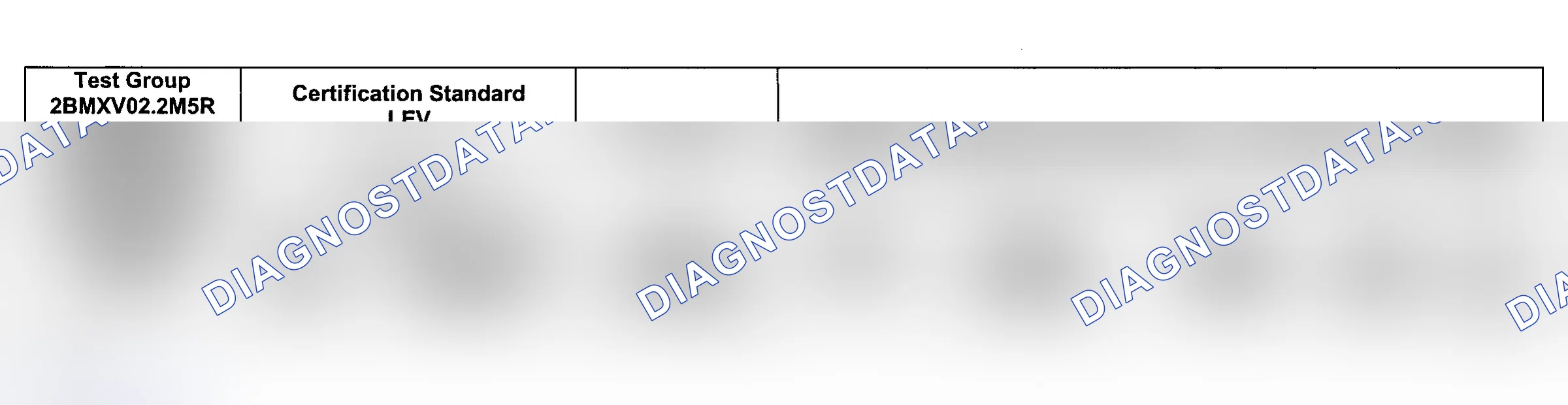 Scheme 61: DTC Chart (Engine Type: M54B25 LEV, M54B30 LEV/Test Group: 2BMXV03.0LER & Engine Type: M54B30 ULEV/T