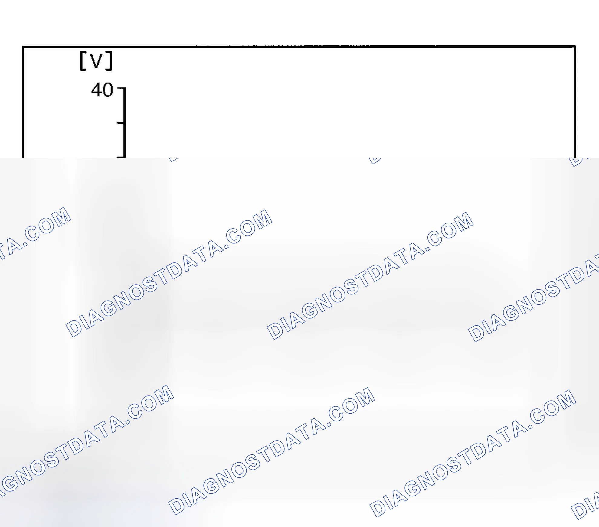 Scheme 55: SIGNAL PATTERN IDENTIFICATION