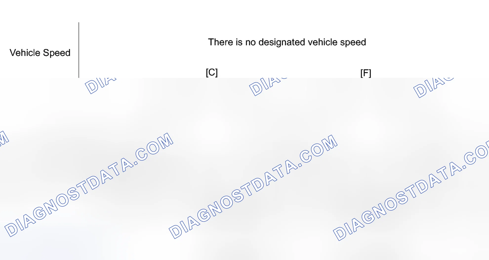 Scheme 212: CONFIRMATION DRIVING PATTERN