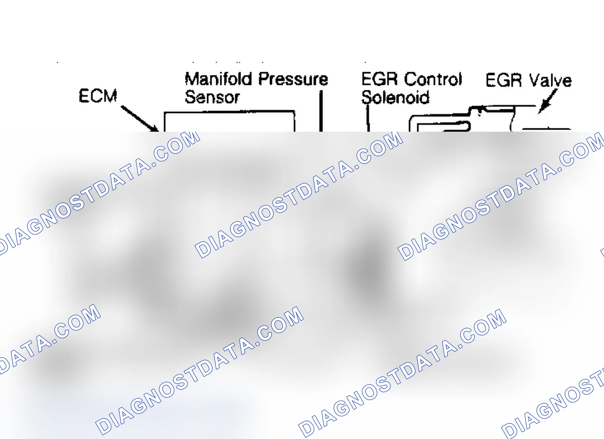 Fig. 7: Vacuum Solenoid Controlled EGR System (Typical)
