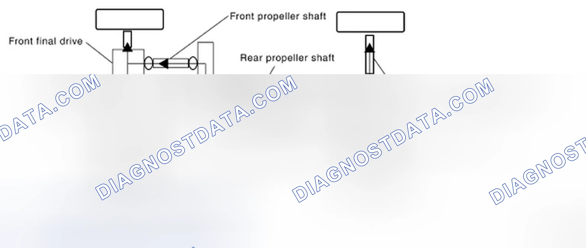 Scheme 45: Power Transfer Diagram