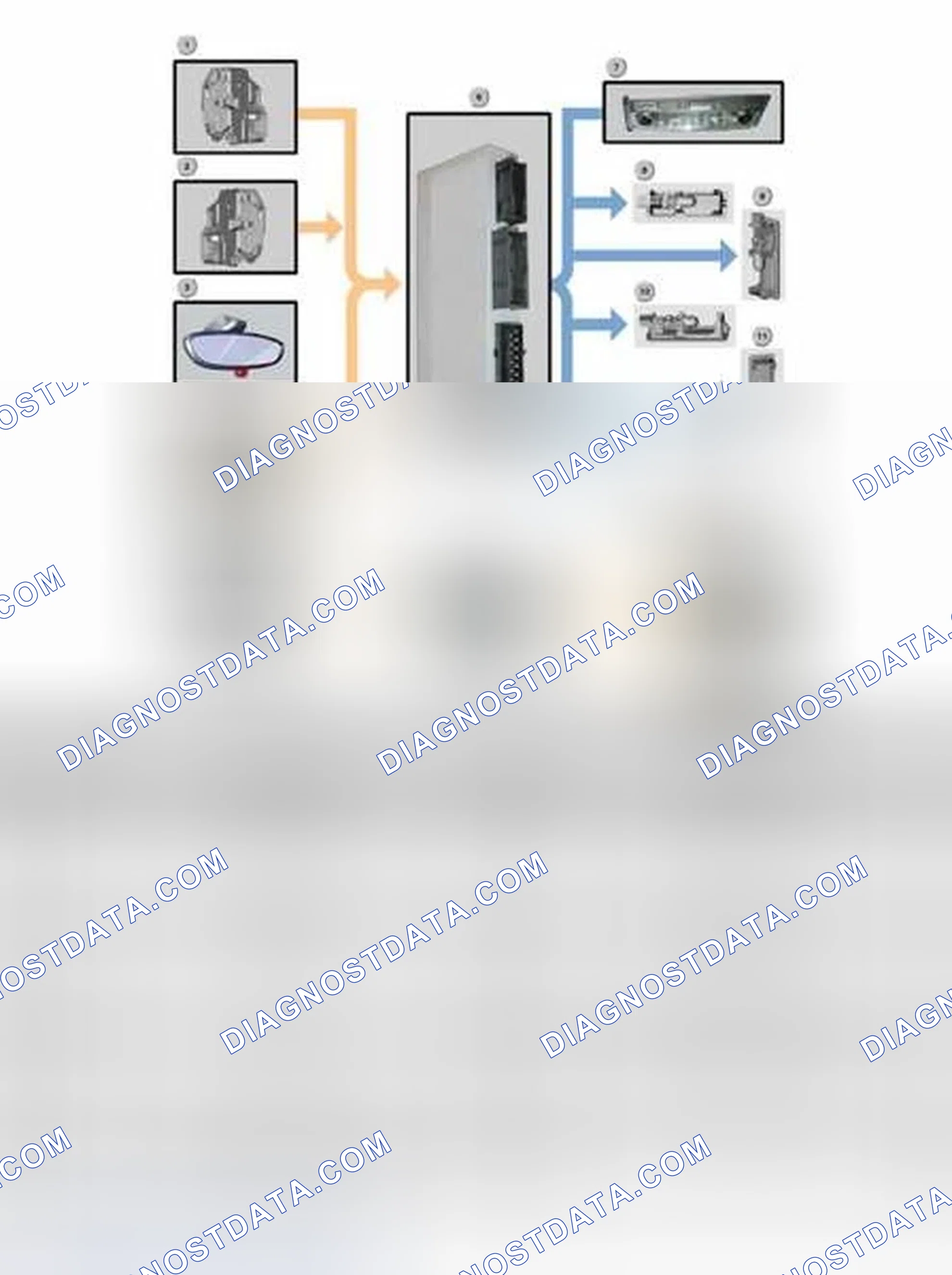 Scheme 231: Interior Lighting System Overview