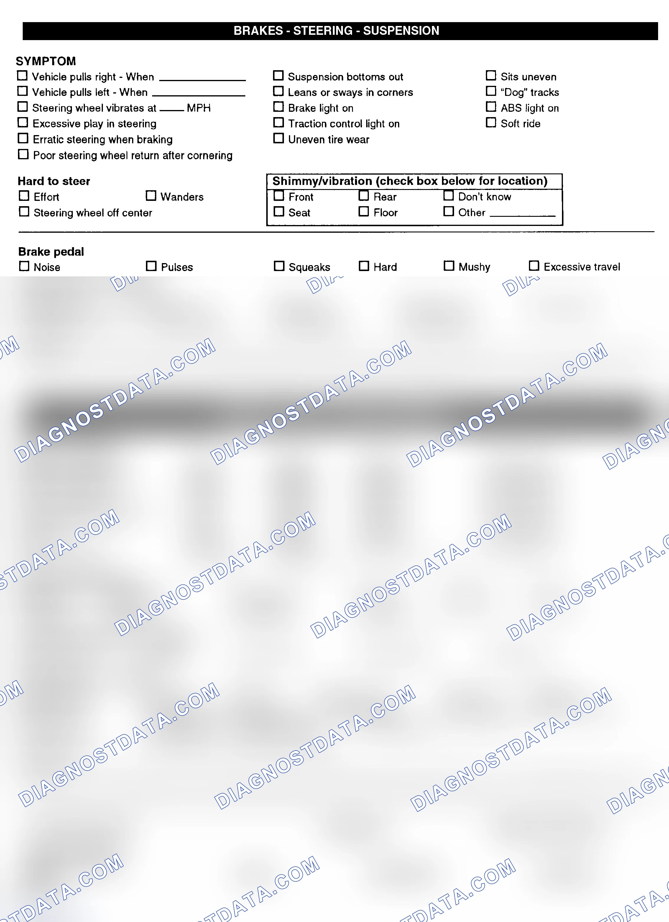 Scheme 3: Symptom Check List - Page 2