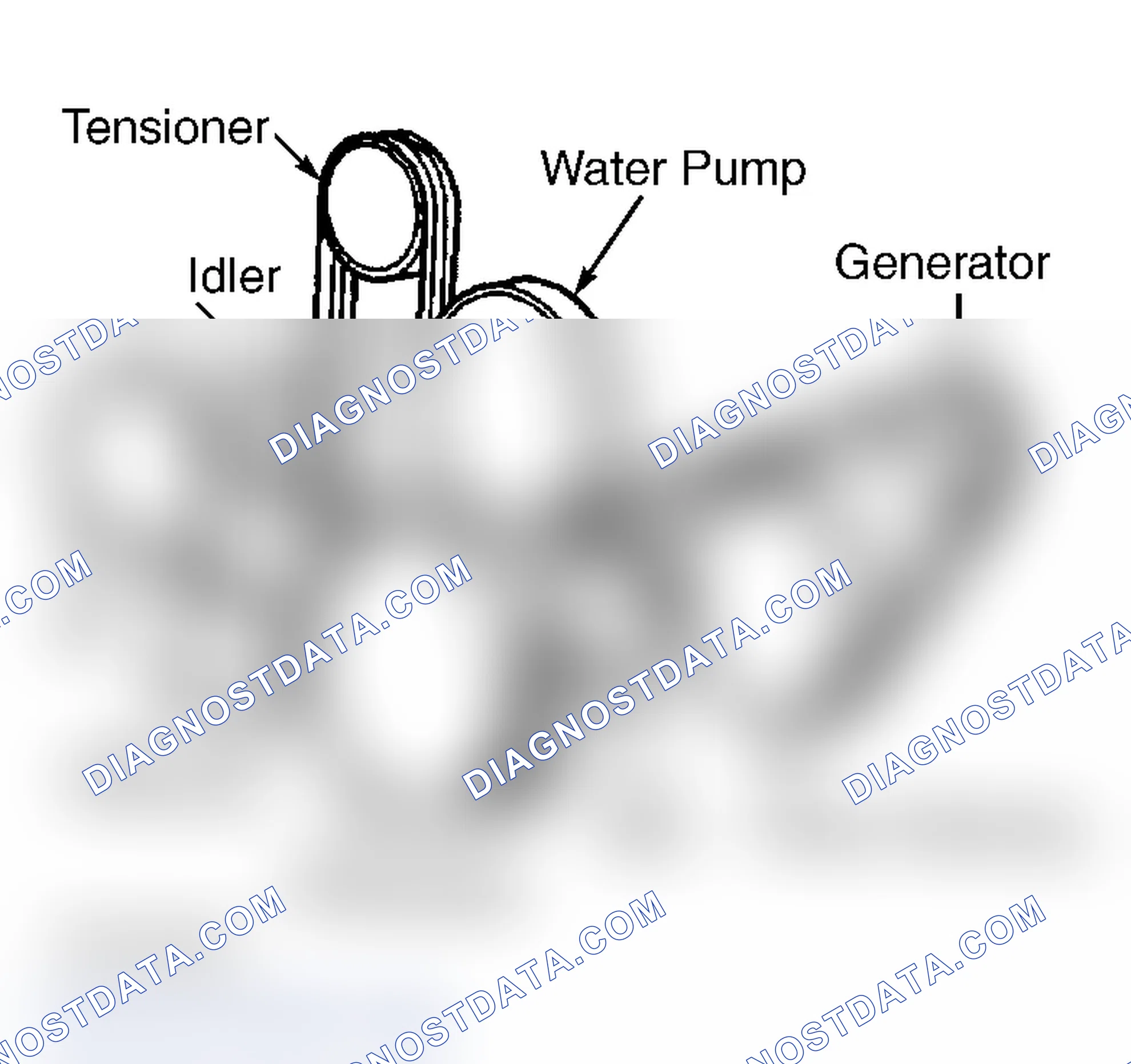 Scheme 22: Serpentine Belt Routing (5.7L "Y" Body)