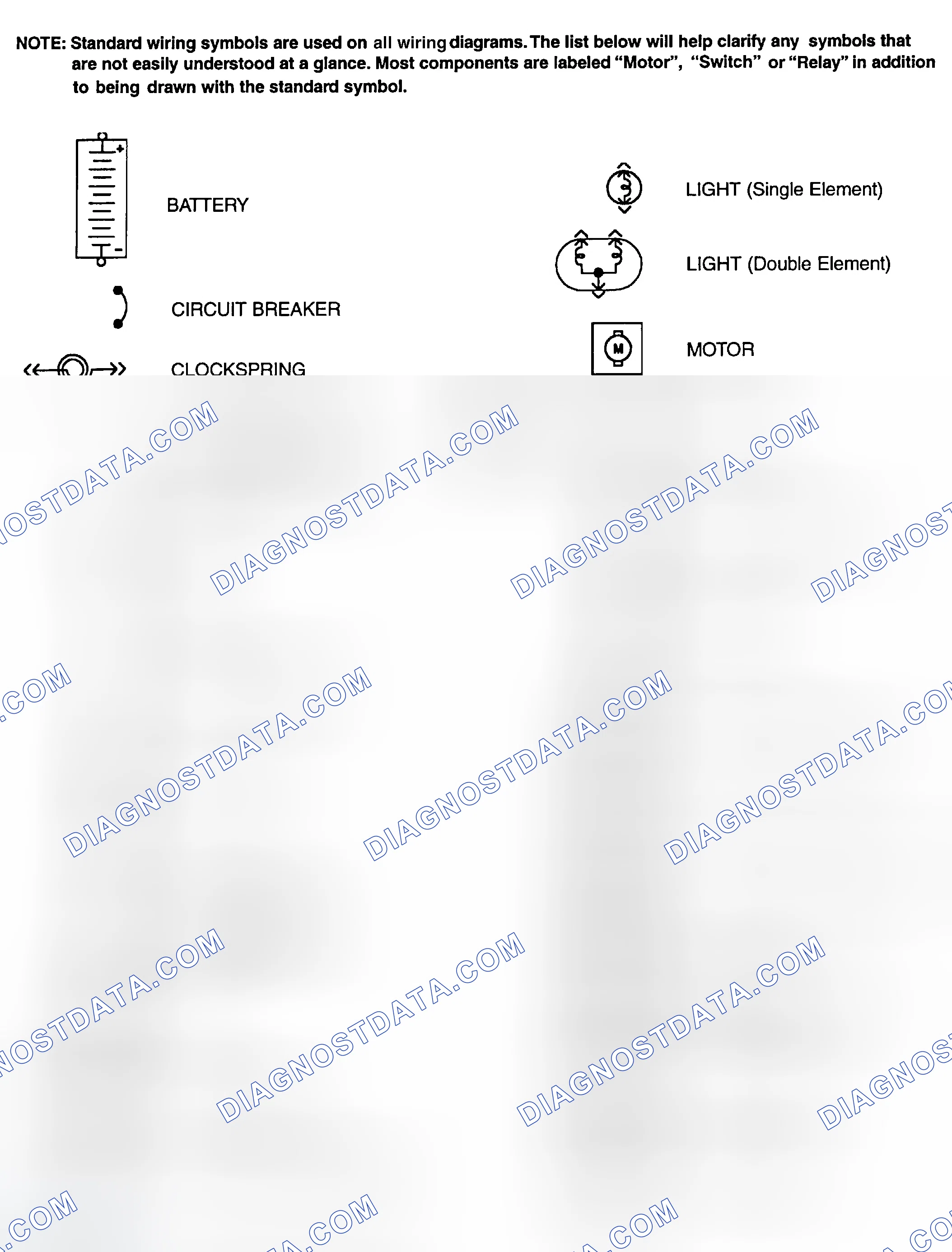 Scheme 1: Identifying Standard Wiring Diagram Symbols