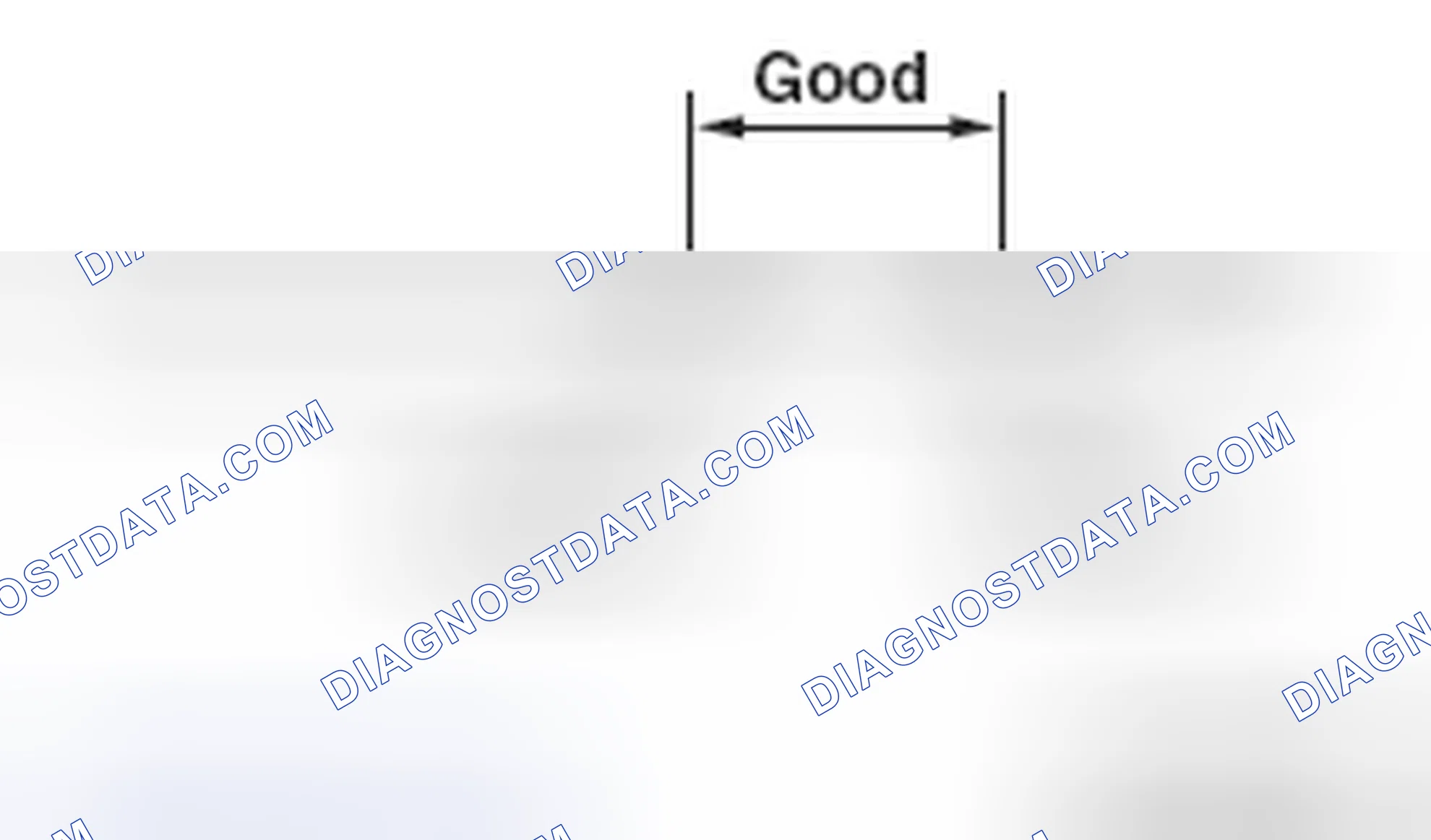 Scheme 12: ENGINE OIL CHECK