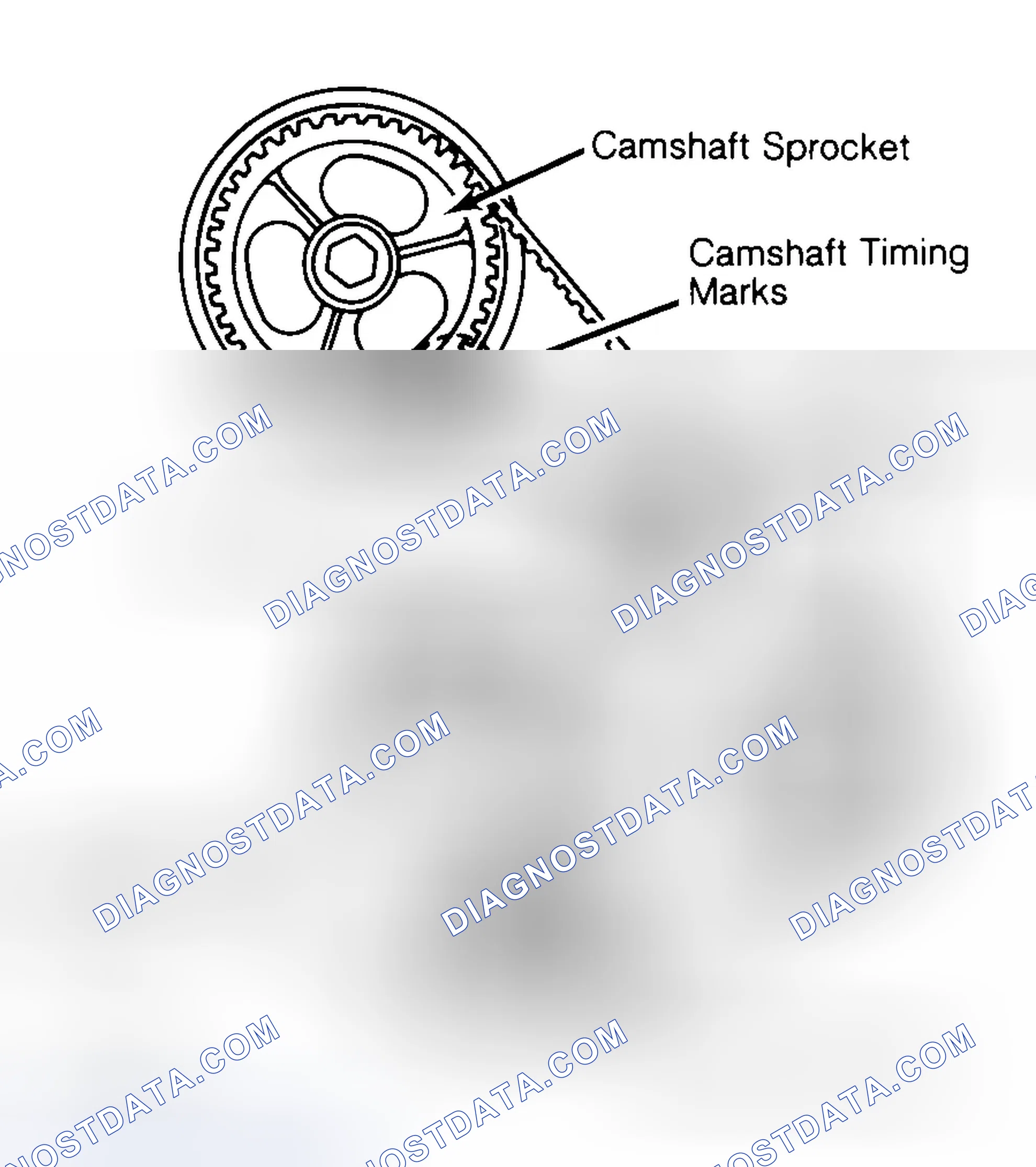 Scheme 29: Typical Camshaft Belt Sprocket Alignment