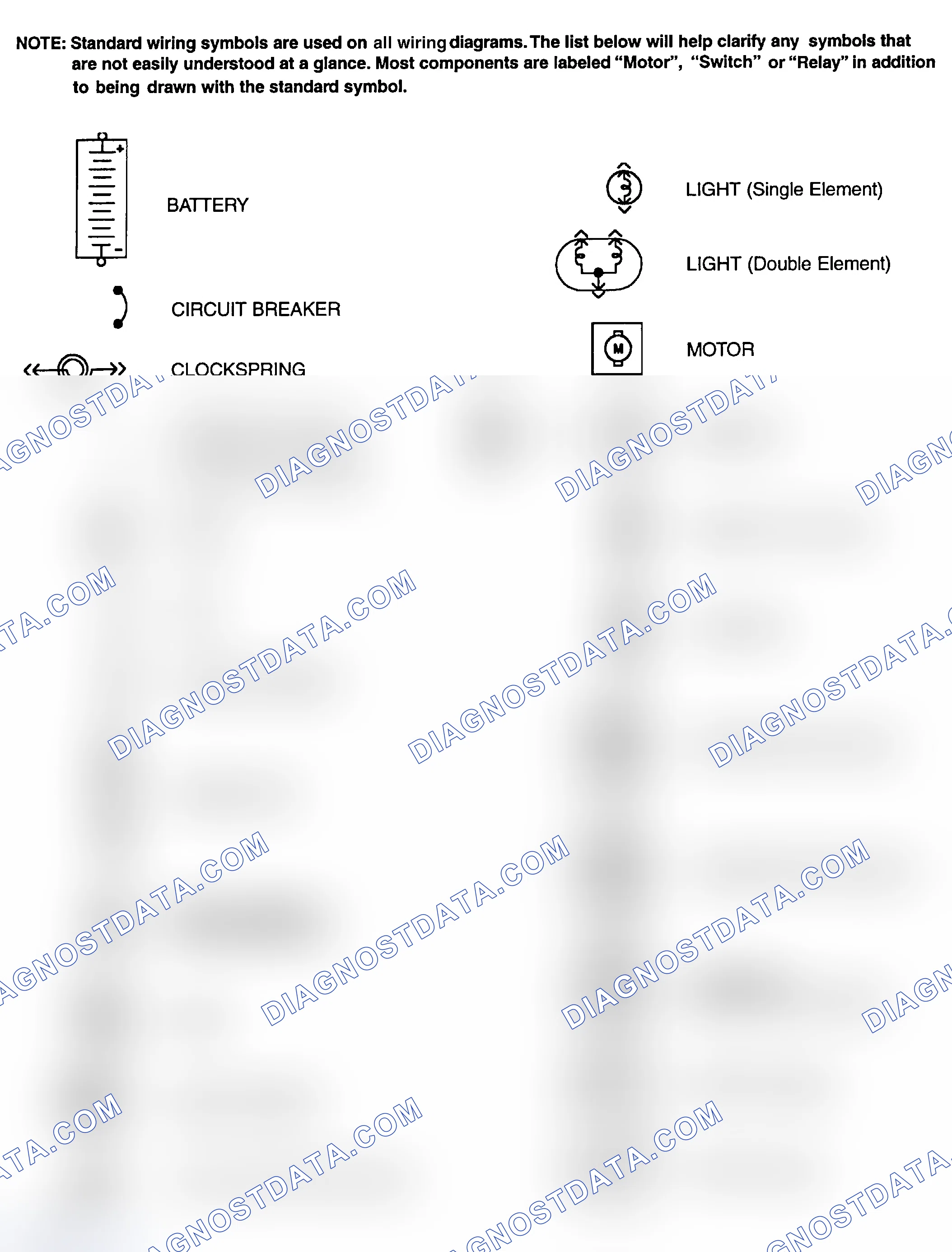 Scheme 1: Identifying Standard Wiring Diagram Symbols