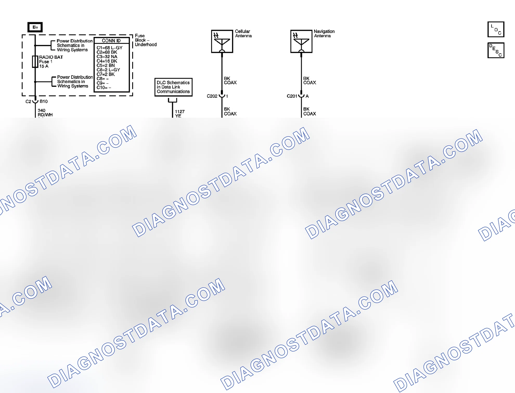 Scheme 2: OnStar Schematics