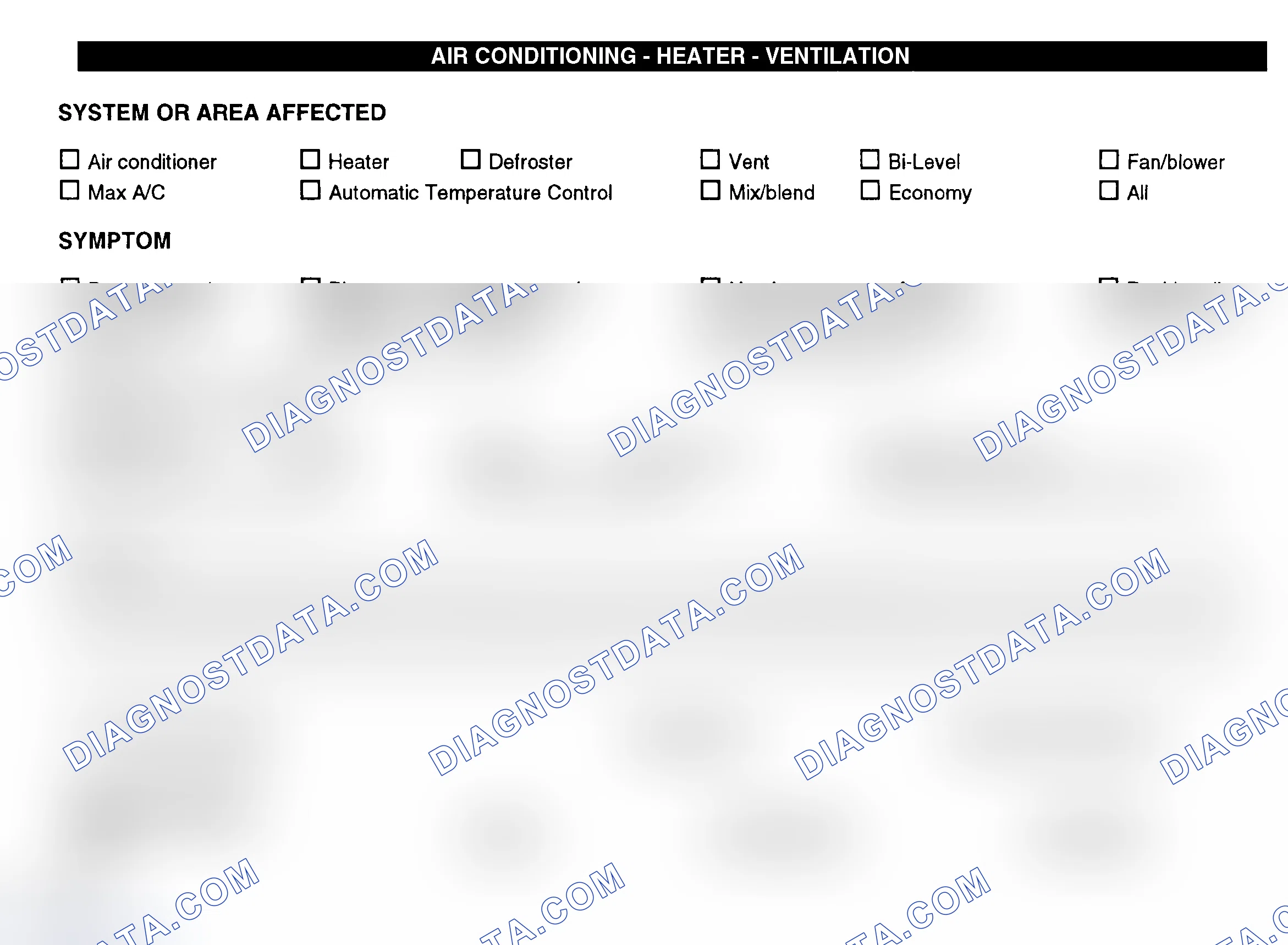 Scheme 8: Air Conditioning, Heater & Ventilation