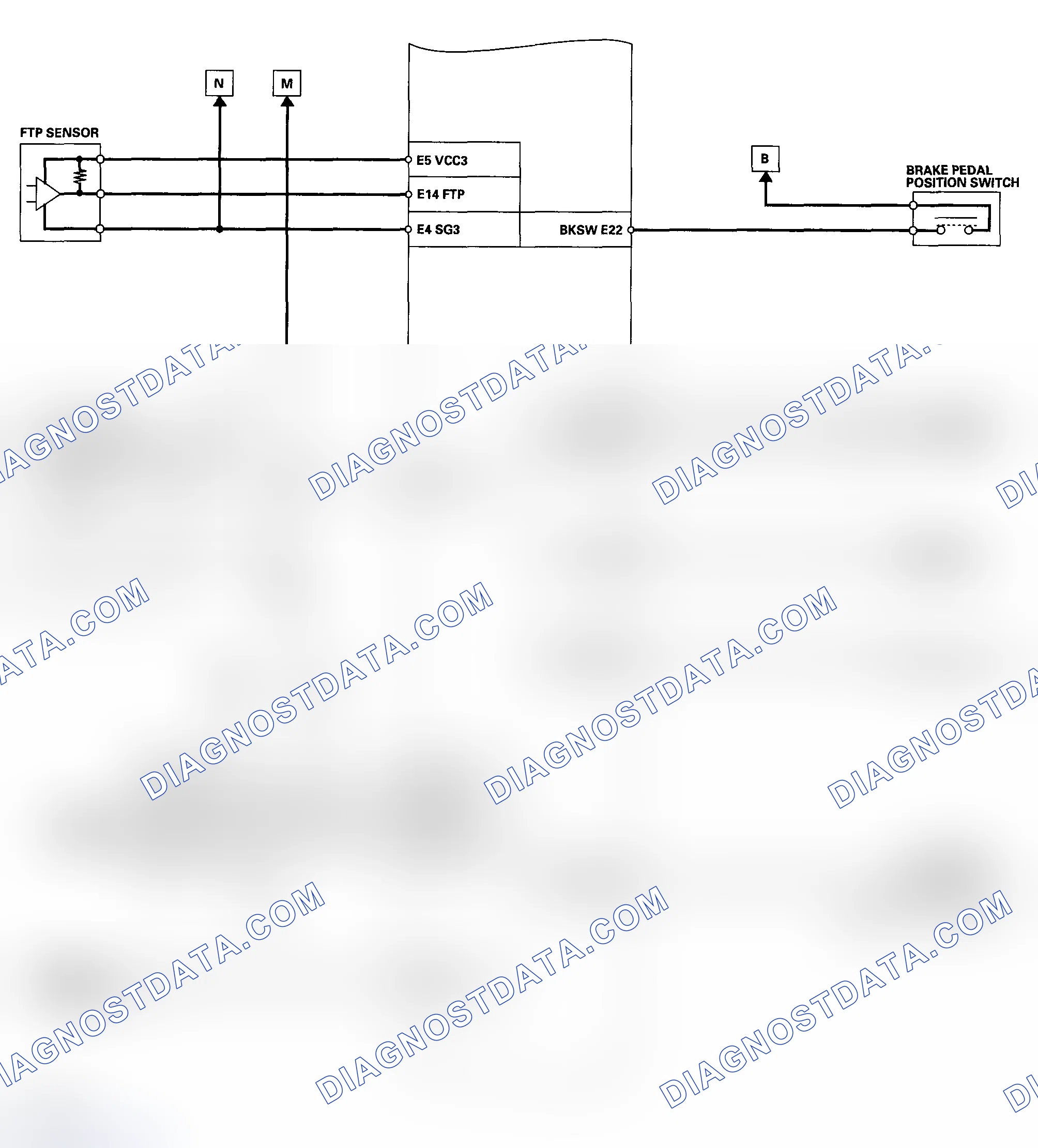 Scheme 28