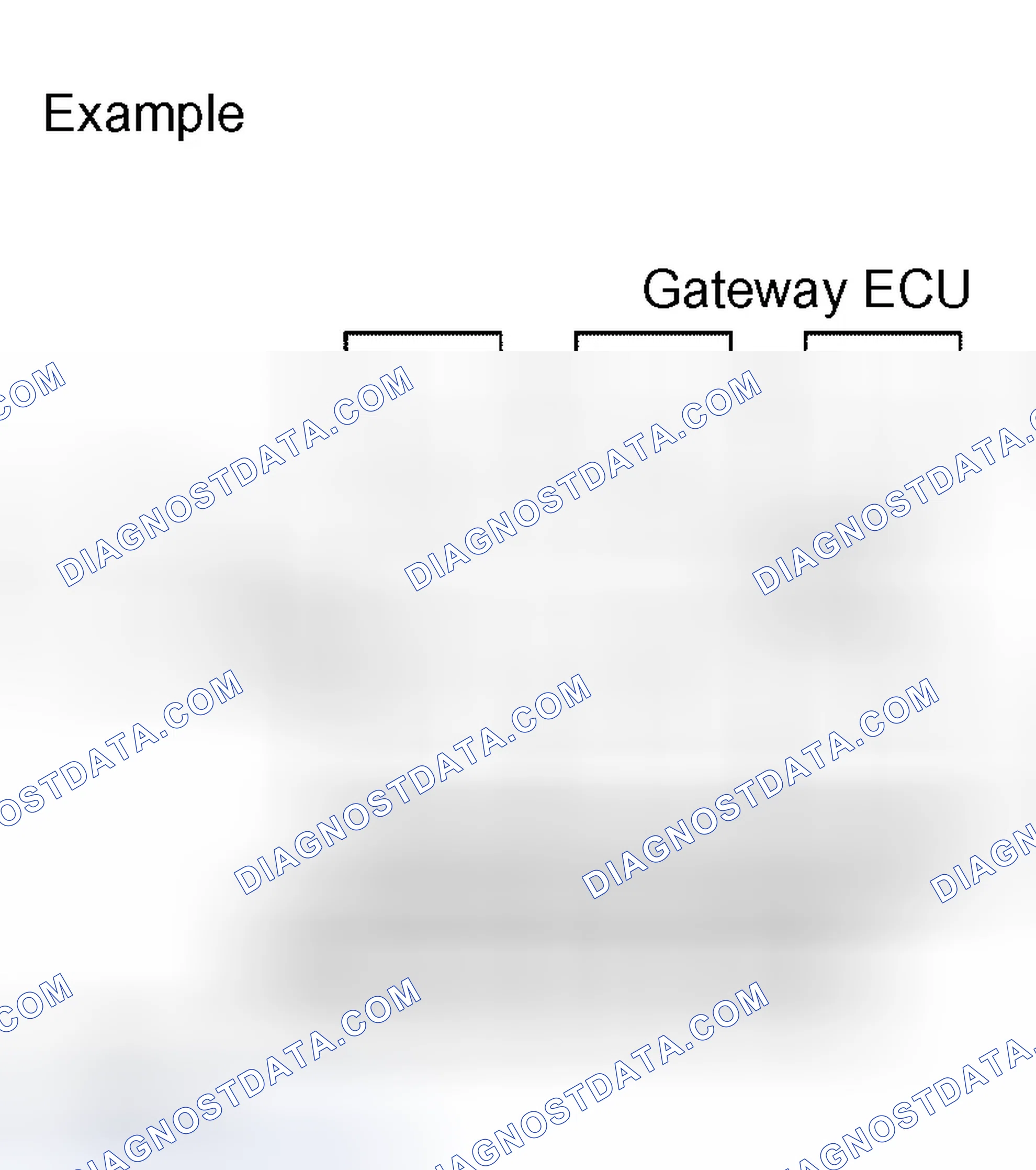 Scheme 103