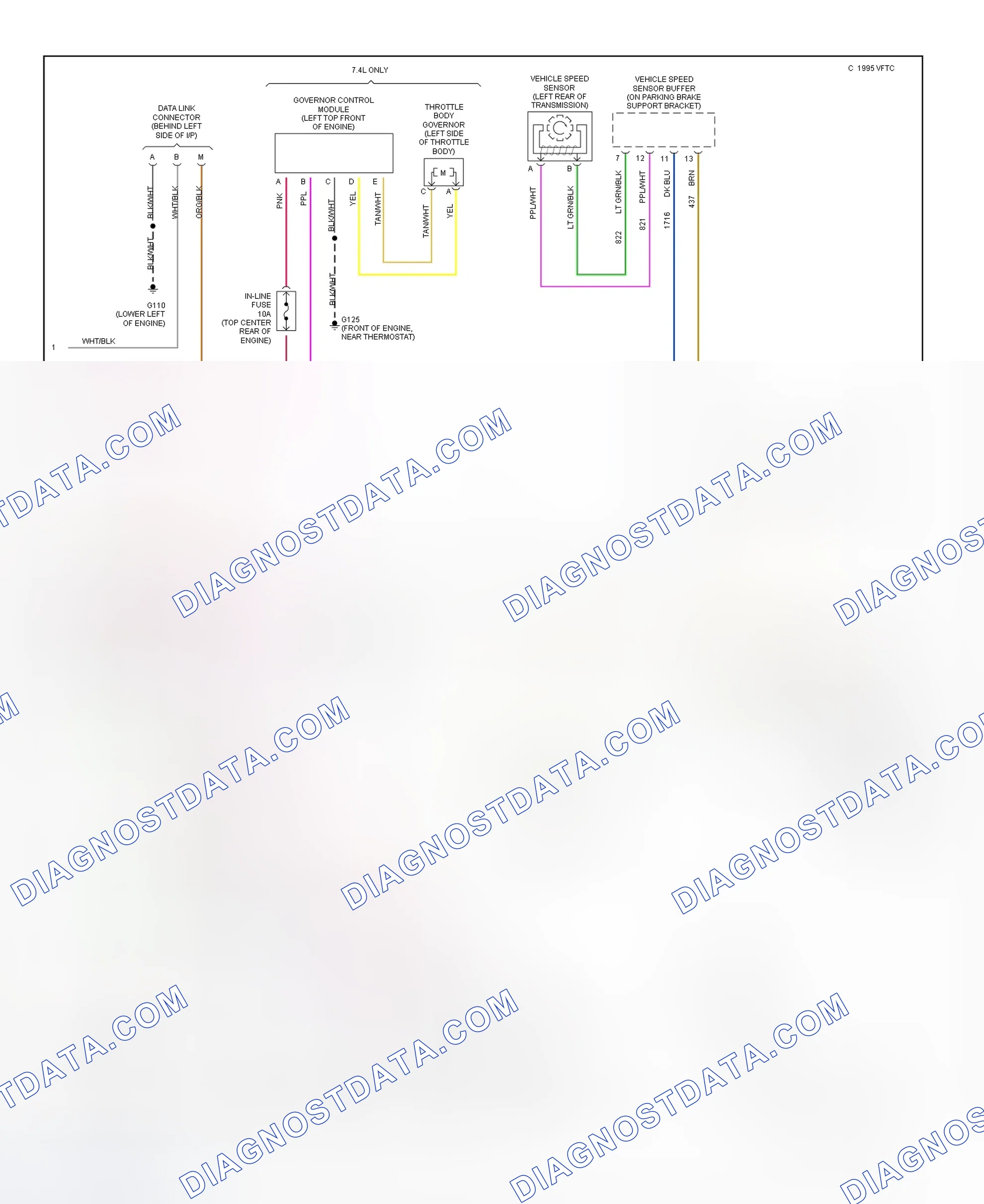 Scheme 266: Wiring Diagram (Van - 5.7L With 4L80-E - 3 Of 3)