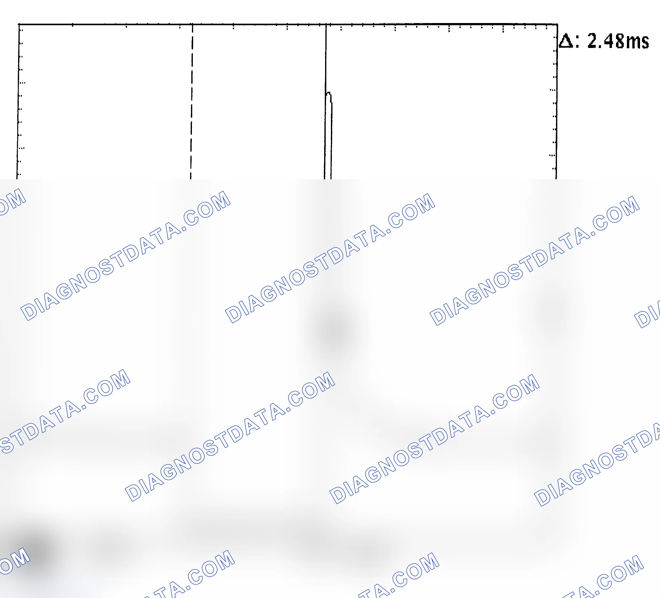 Scheme 24: Injector Bank - Known Good - Voltage Pattern