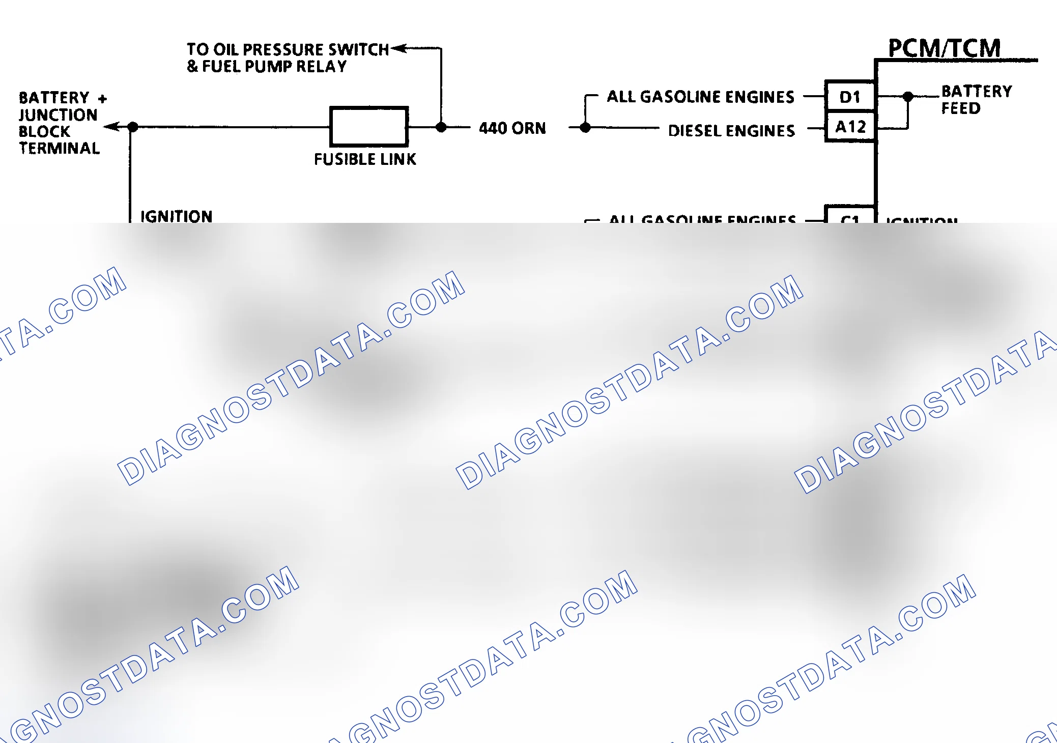 Scheme 237: Diagnostic Aids