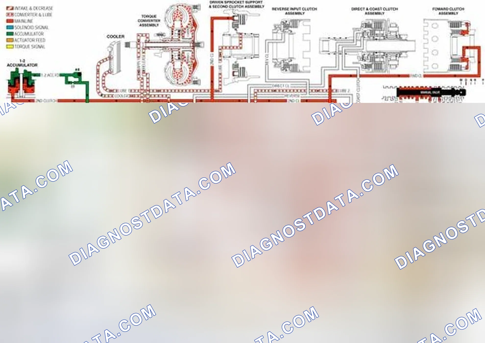 Scheme 365: 2-3 Shift Valve