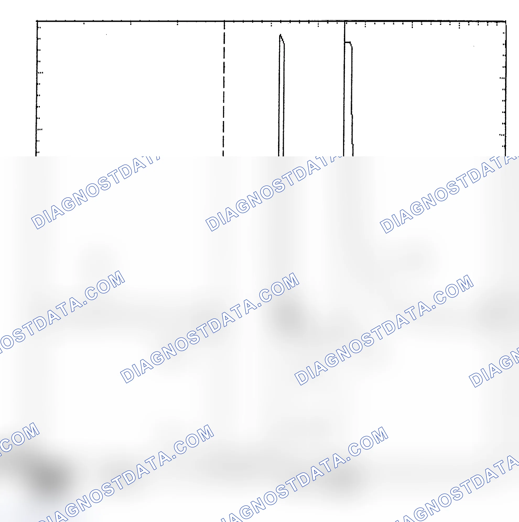 Scheme 6: Identifying Current Controlled Type Injector Pattern