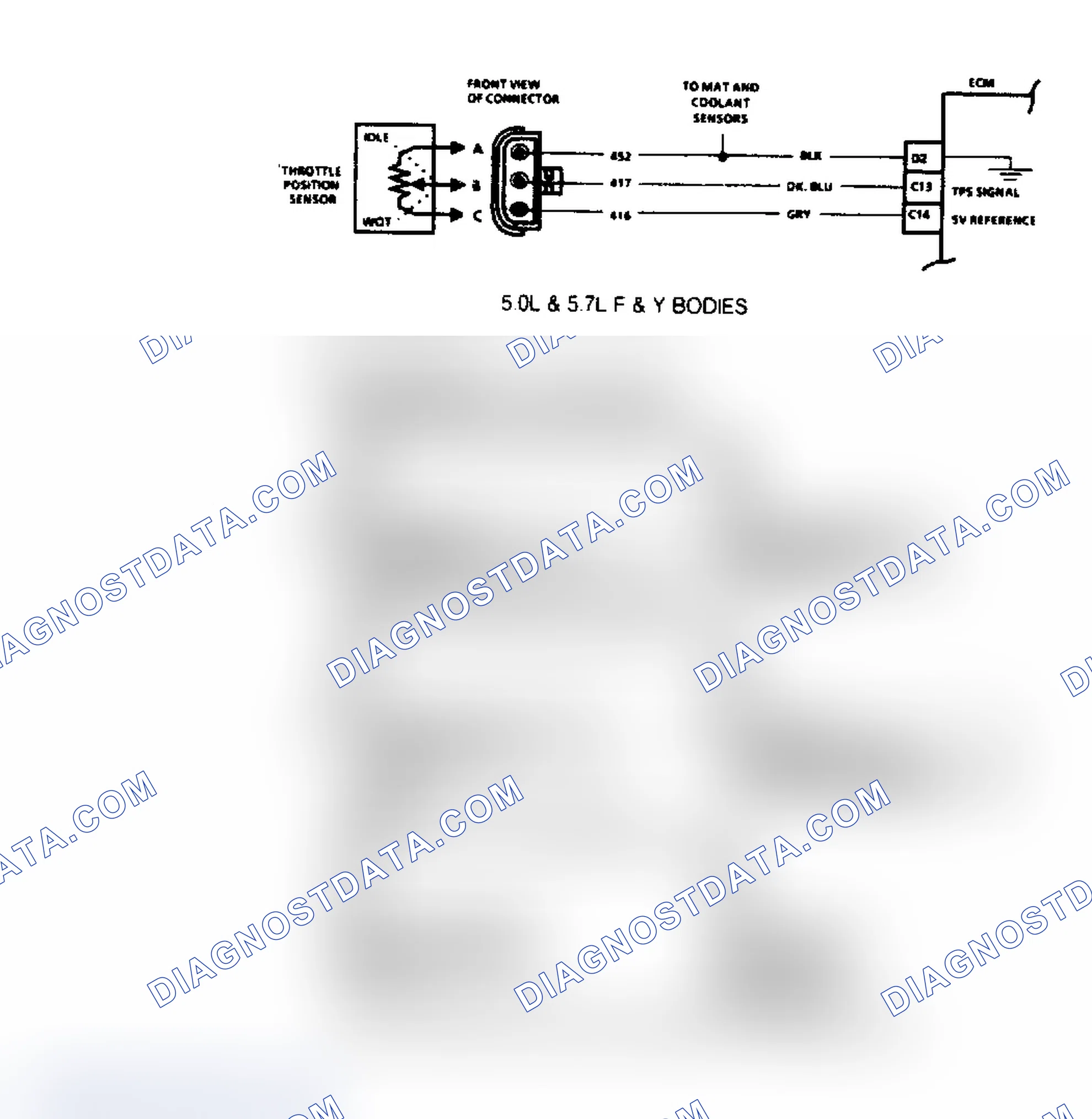 Scheme 174: Code 22 Flow Chart - 5.0/5.7L "F/Y" Bodies TPS Voltage Low