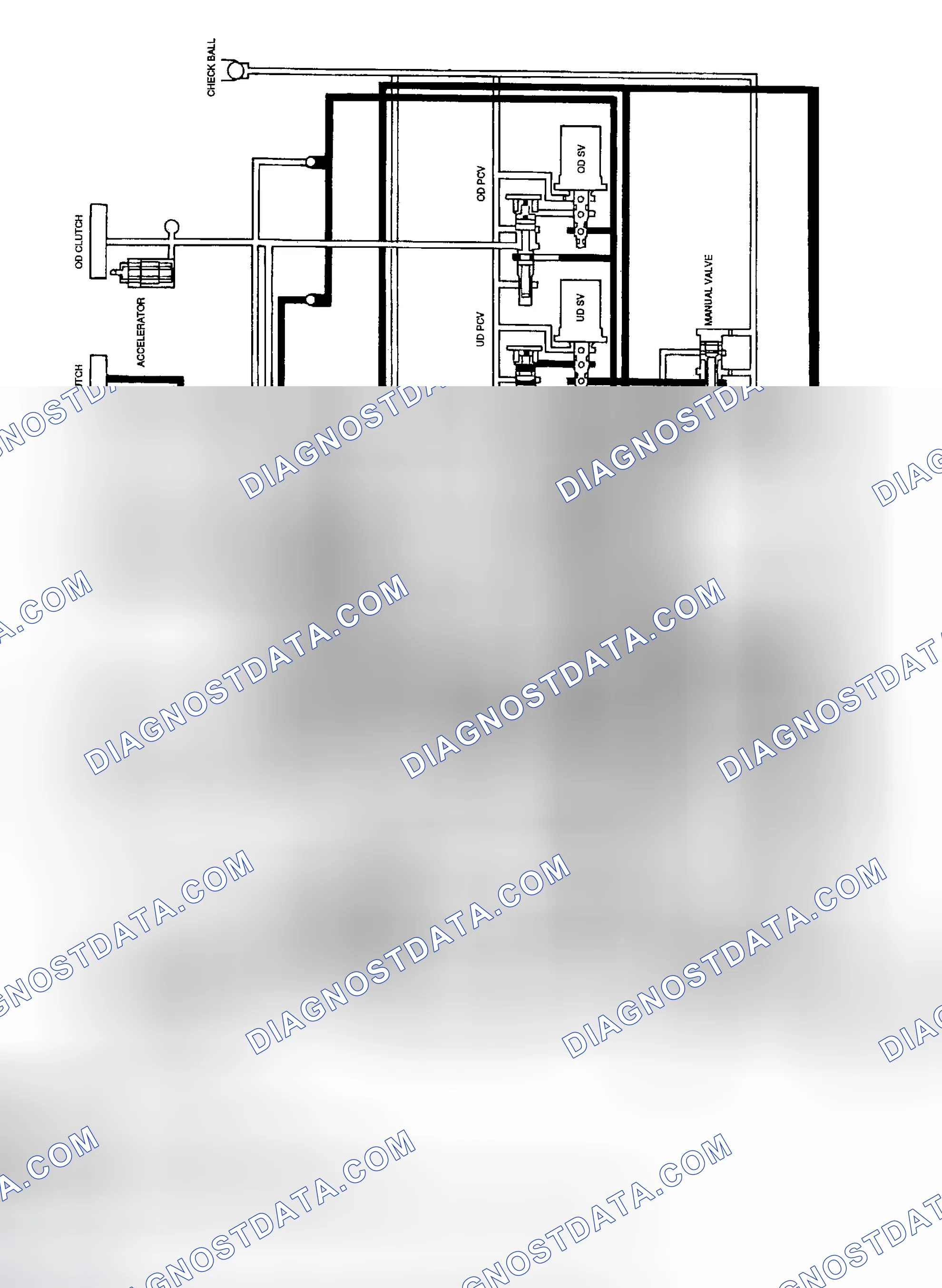 Scheme 21: SECOND