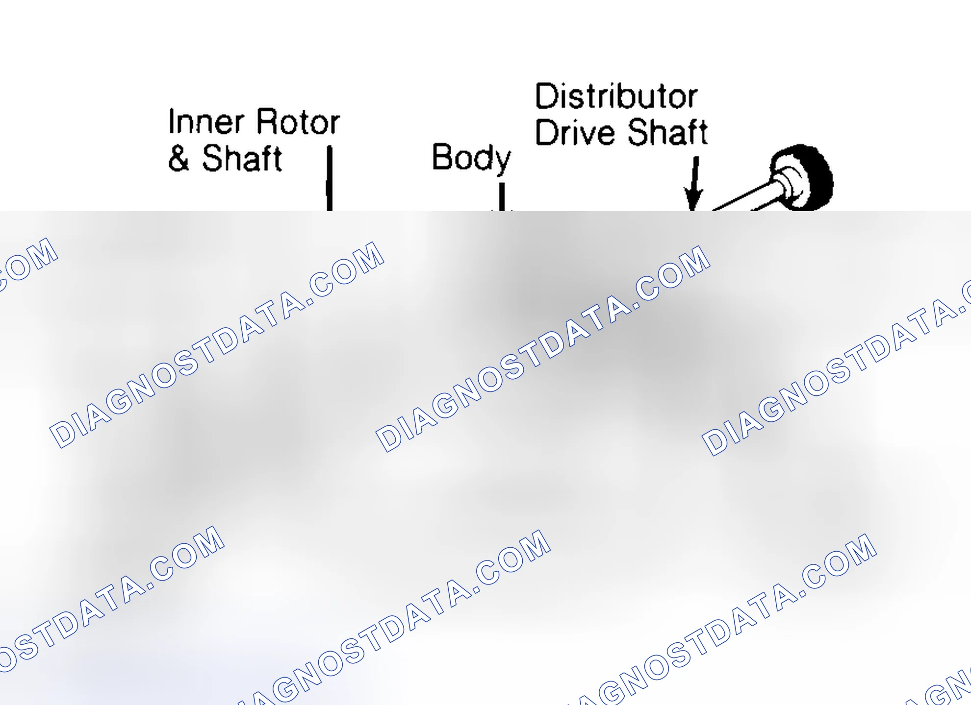 Scheme 32: Typical Rotor Type Oil Pump