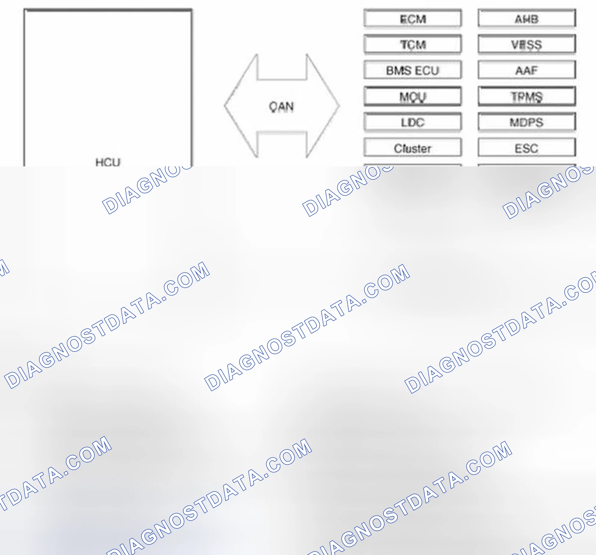 Scheme 15: DESCRIPTION