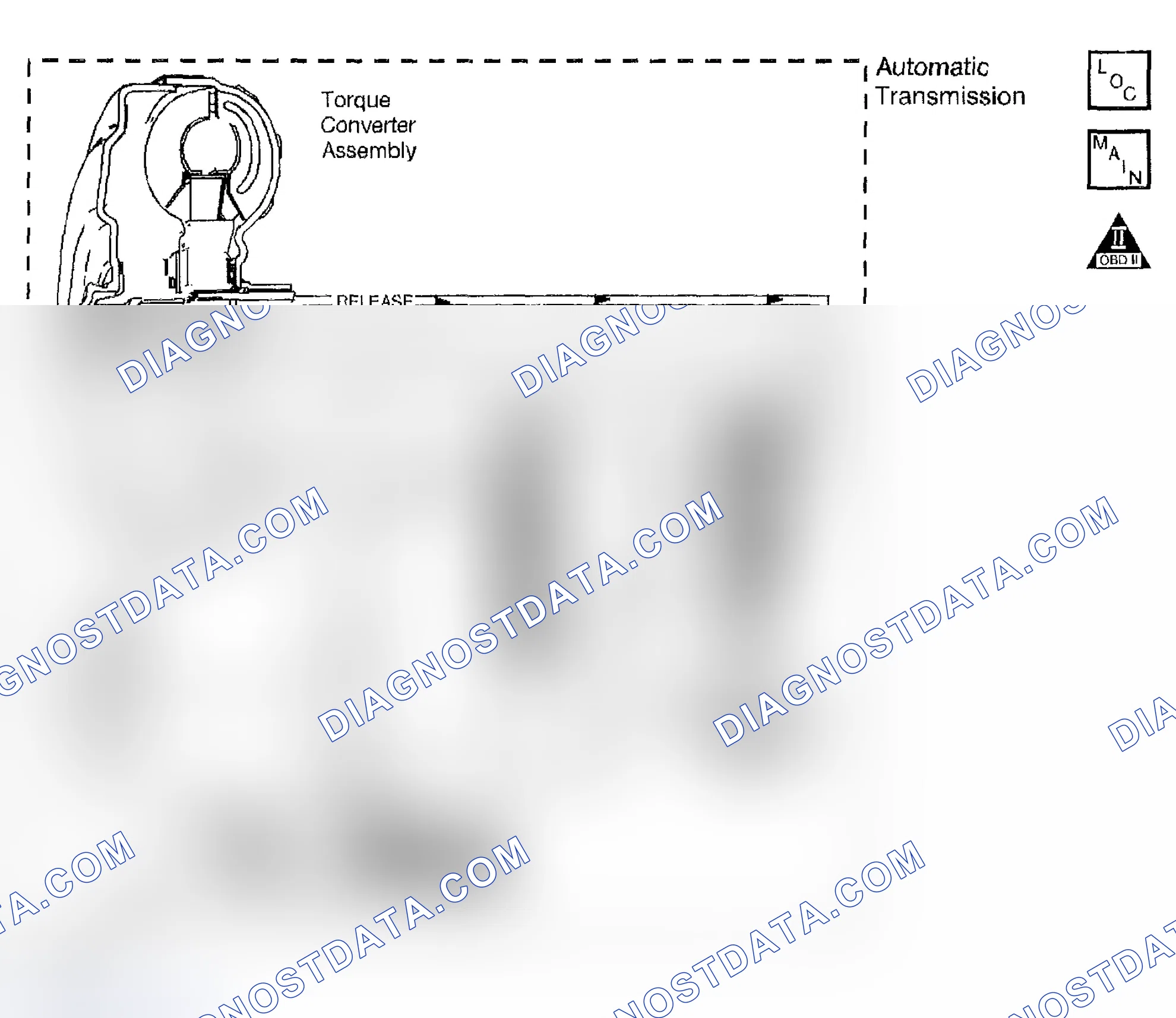 Scheme 295: DTC P0741: High TCC Slip Speed