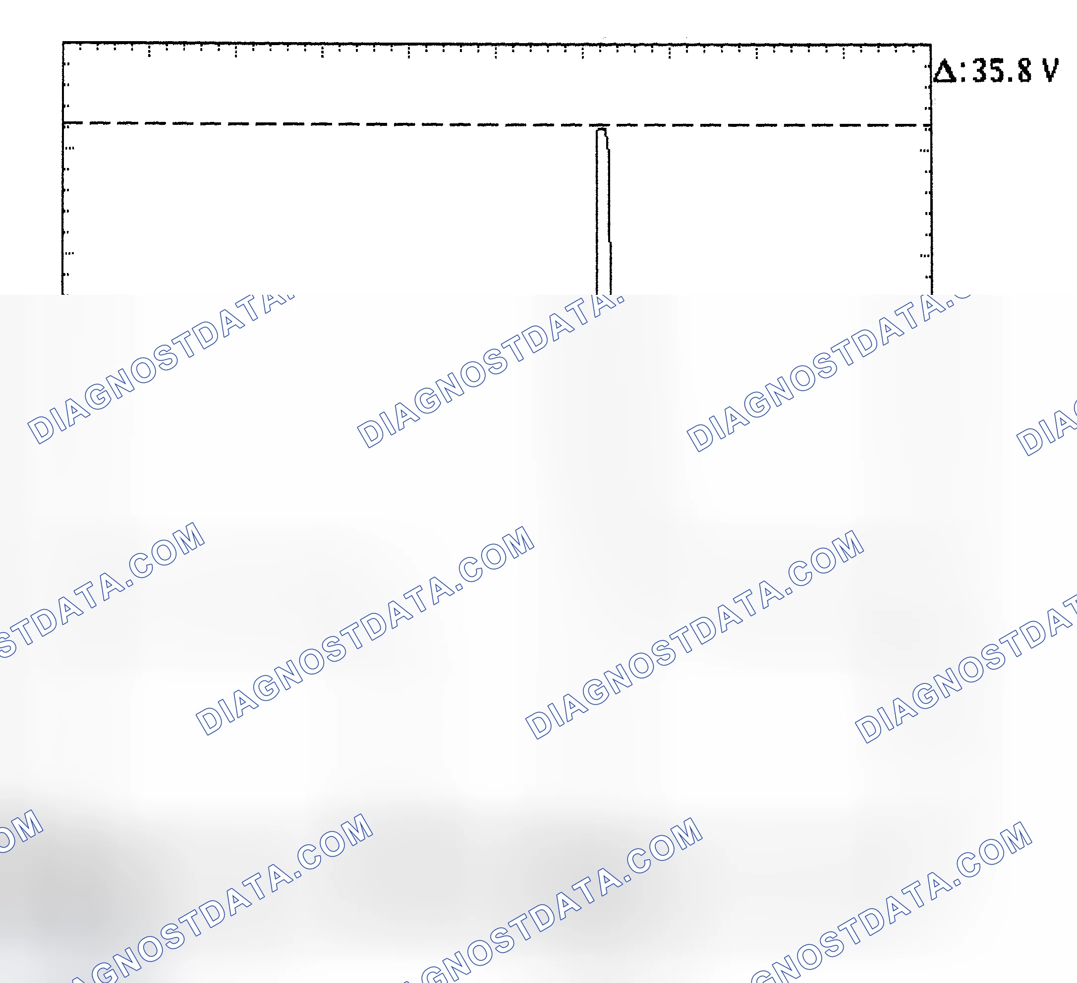 Scheme 28: Injector Bank - Known Good - Voltage Pattern