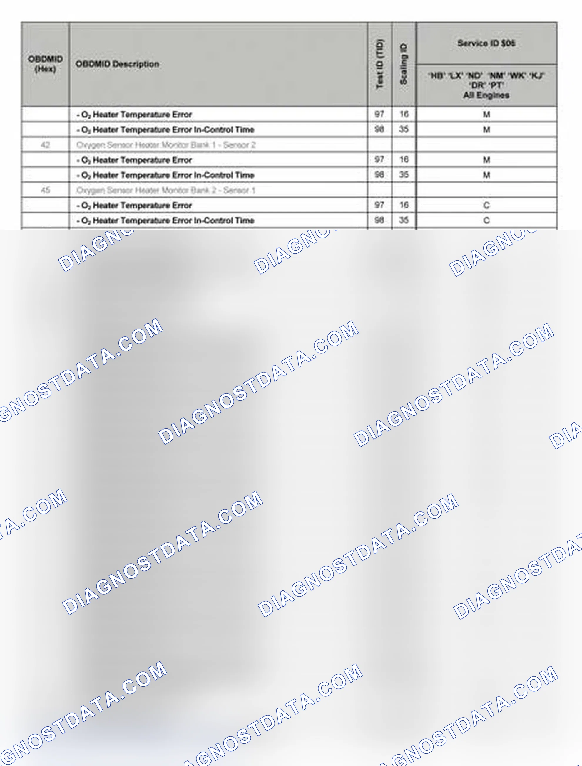 Scheme 20