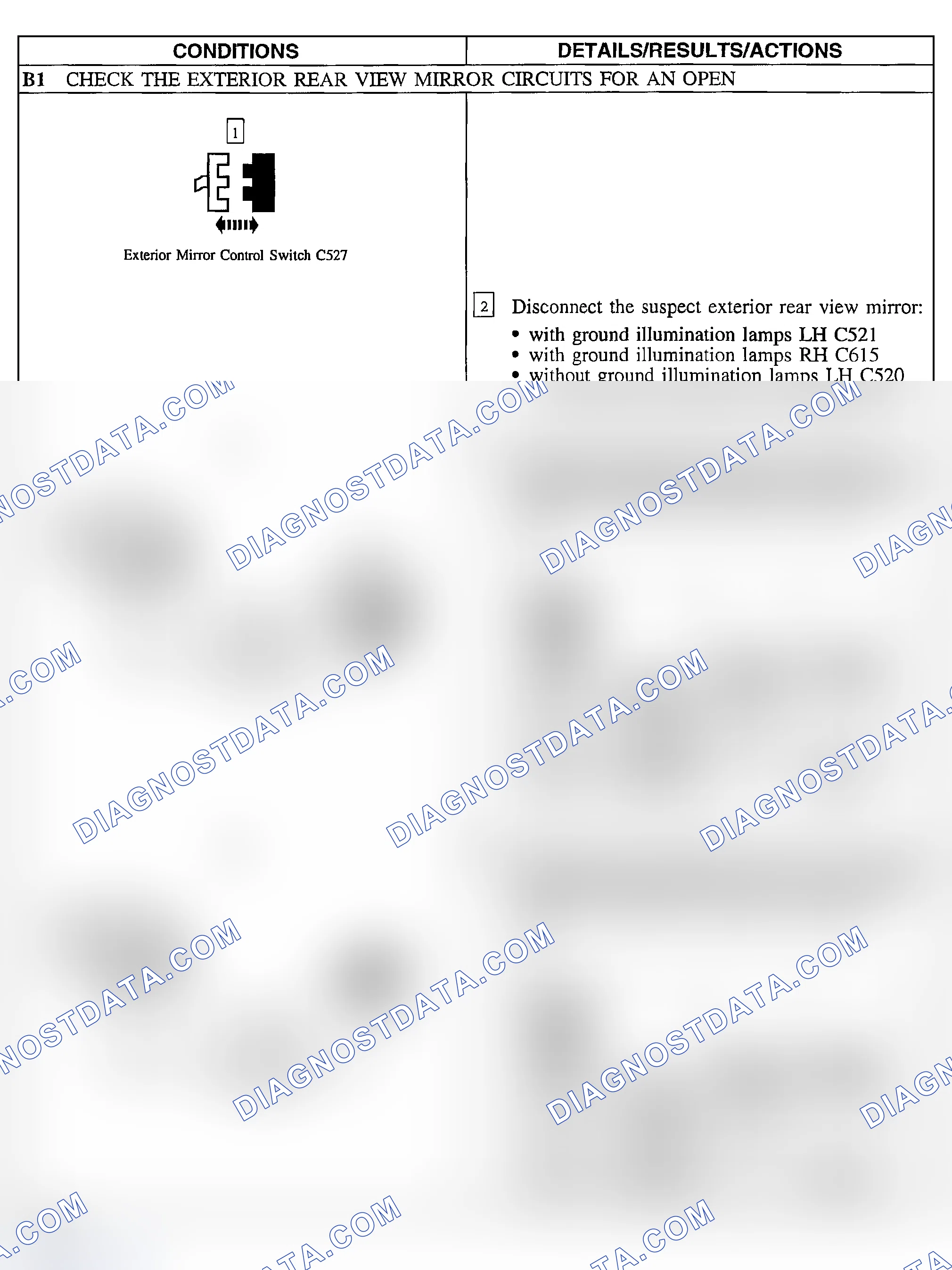 Scheme 7: Pinpoint Test B: A Single Mirror Is Inoperative