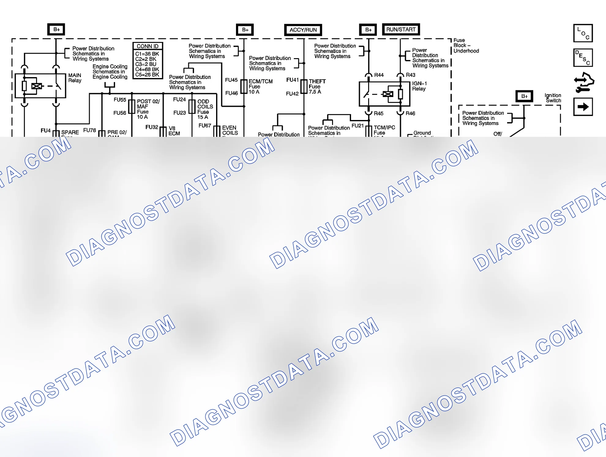 Scheme 61: Engine Controls Schematics